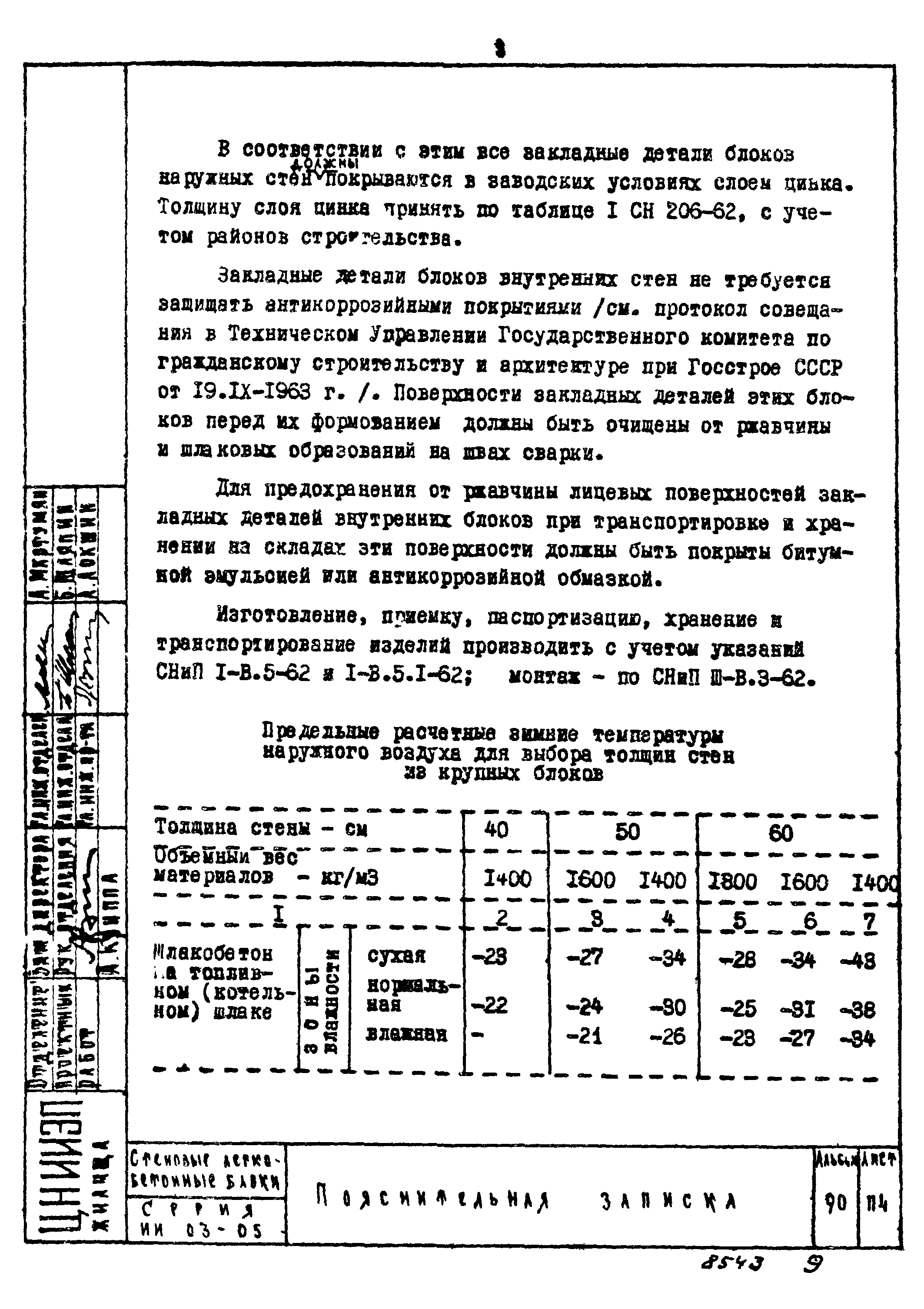 Серия ИИ-03-05