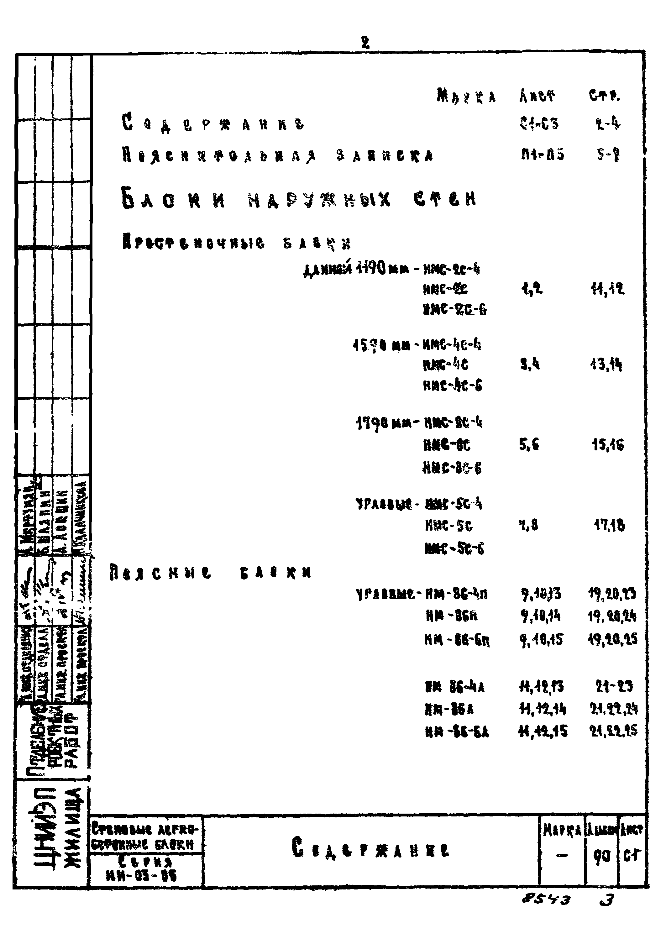 Серия ИИ-03-04