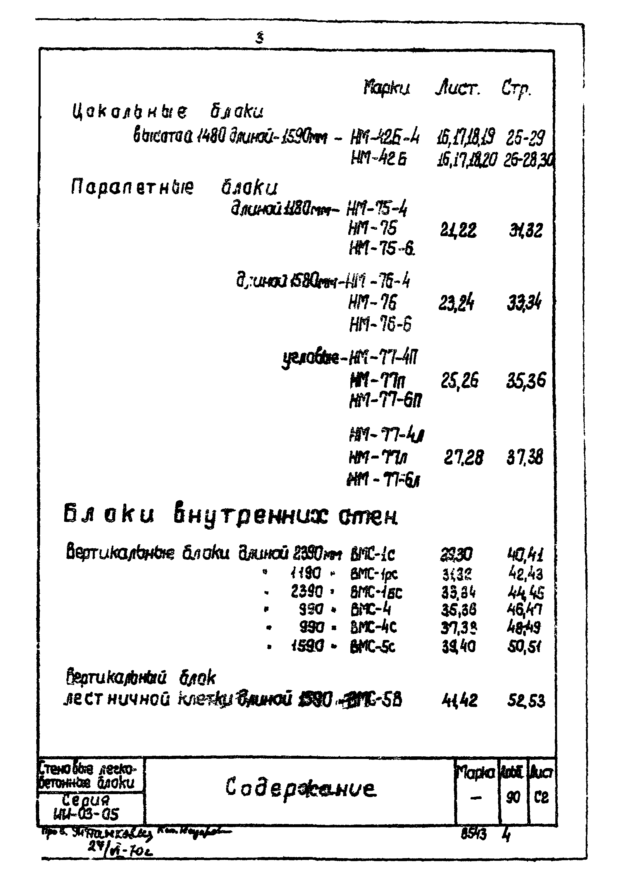 Серия ИИ-03-04