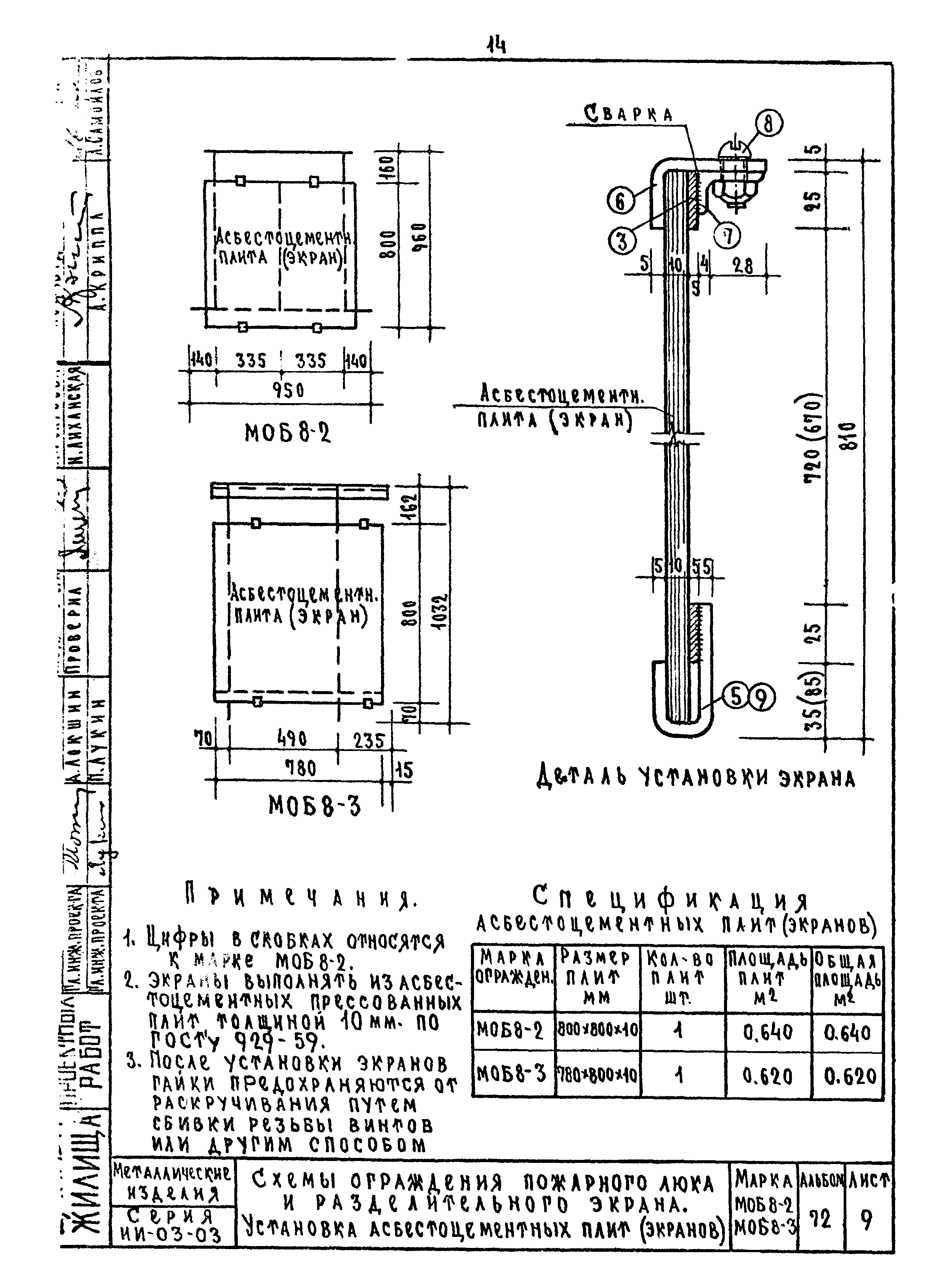 Серия ИИ-03-03