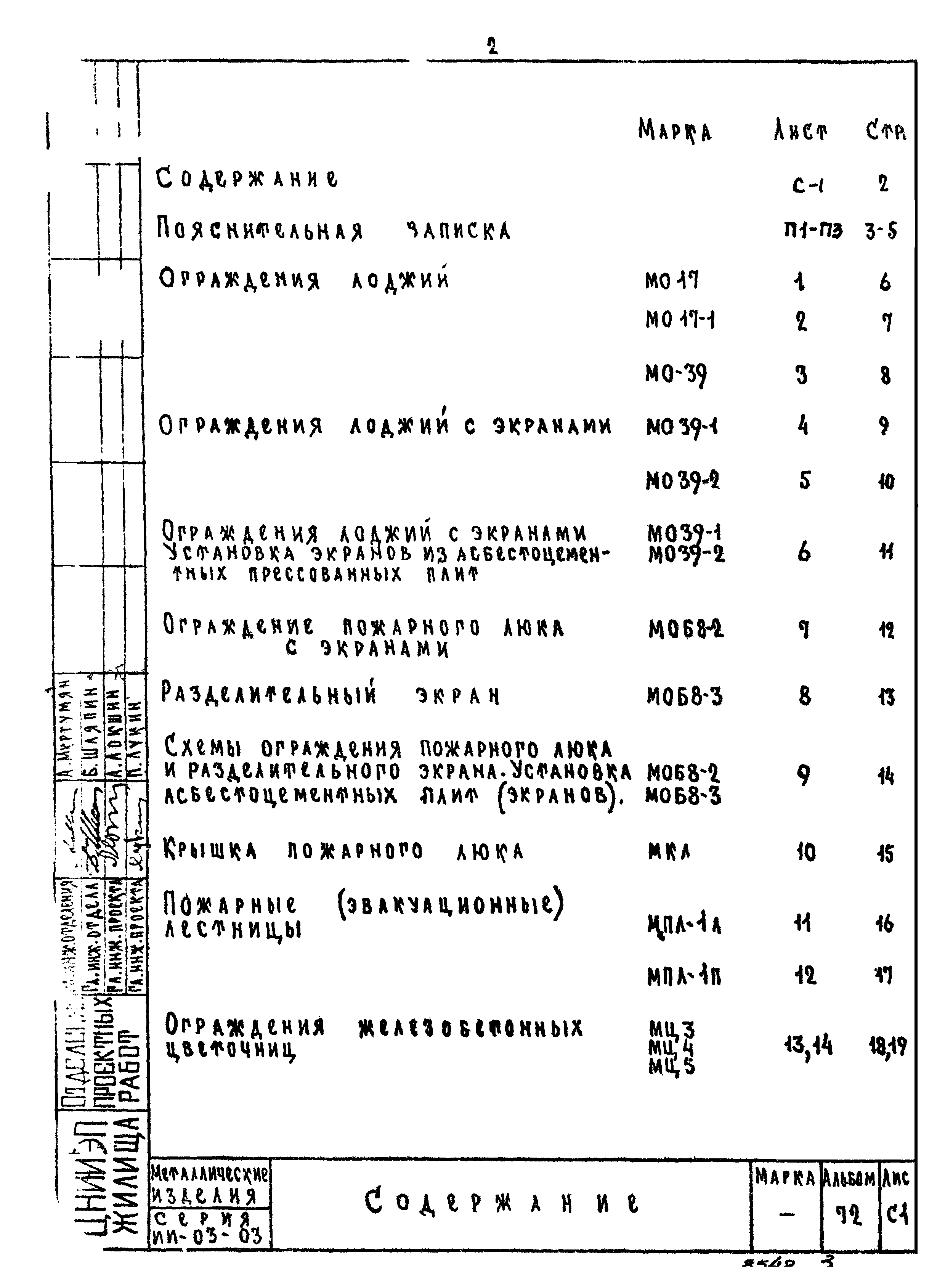 Серия ИИ-03-03