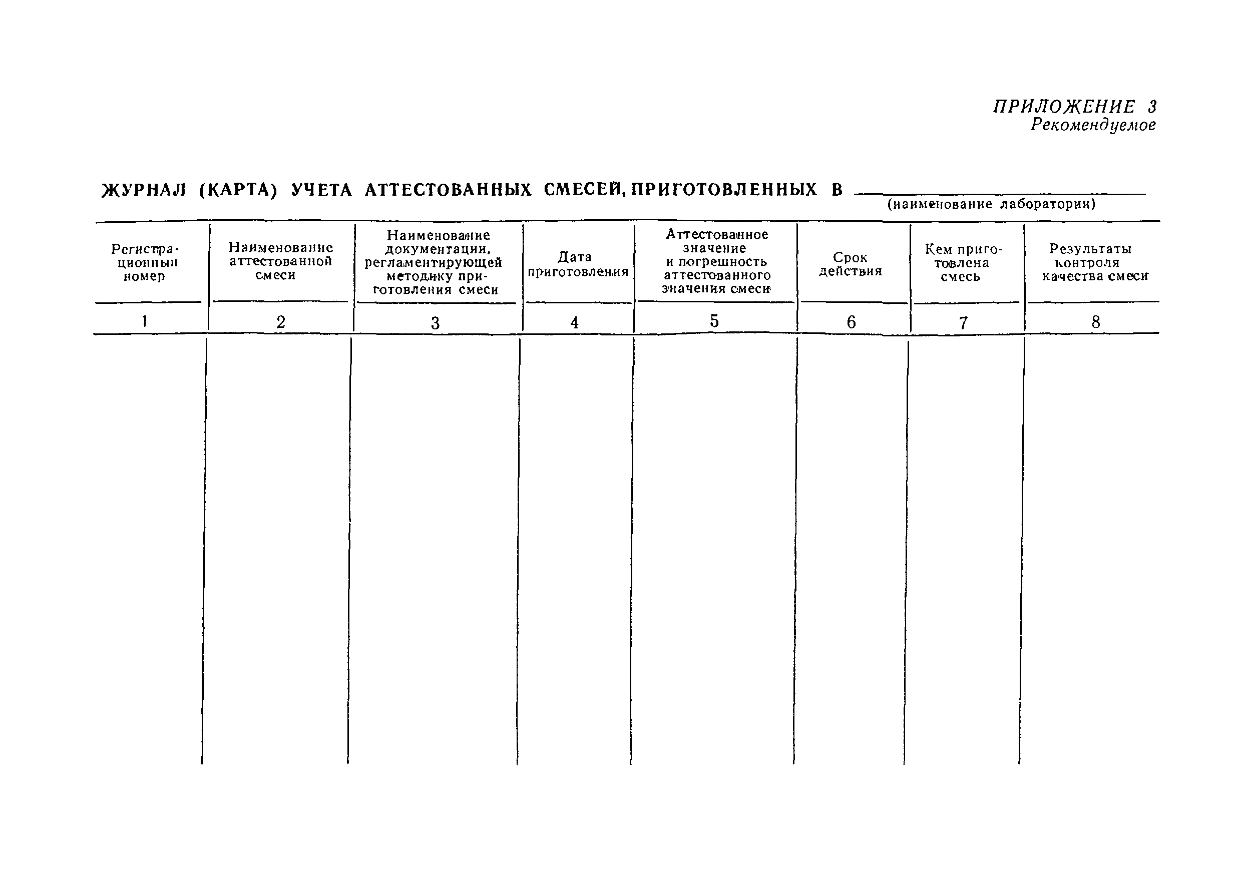 МИ 858-85