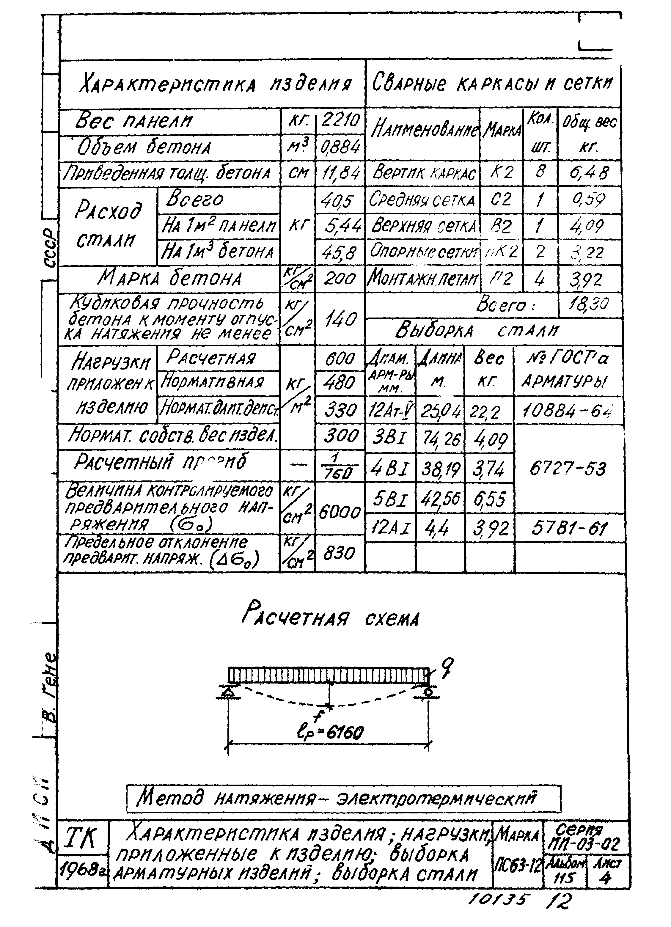 Серия ИИ-03-02