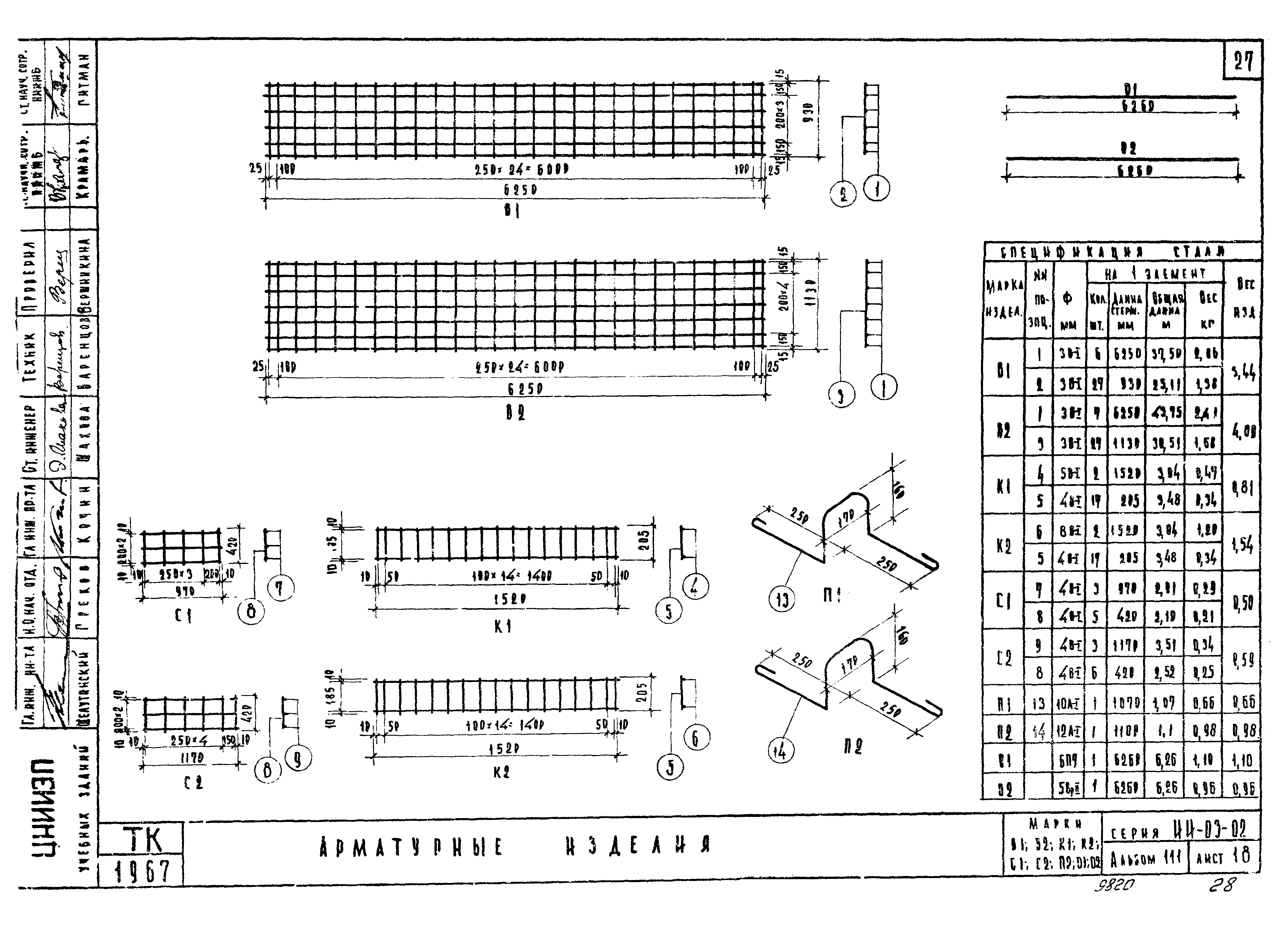 Серия ИИ-03-02