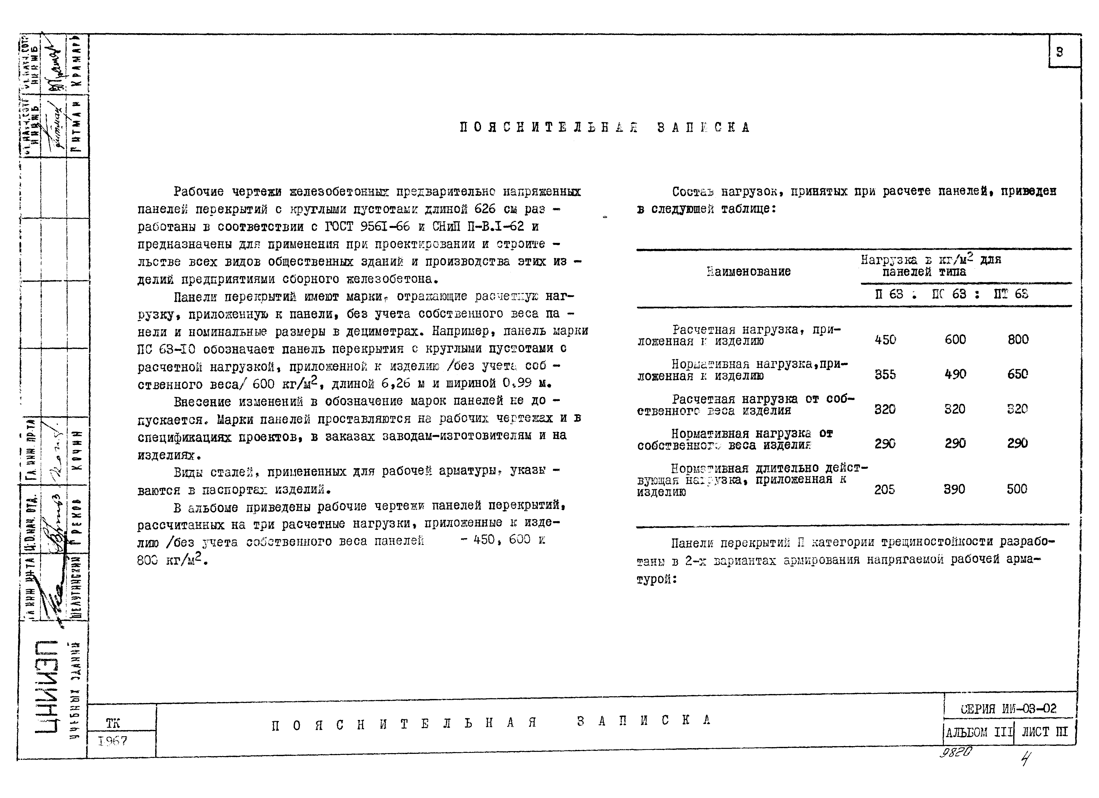 Серия ИИ-03-02