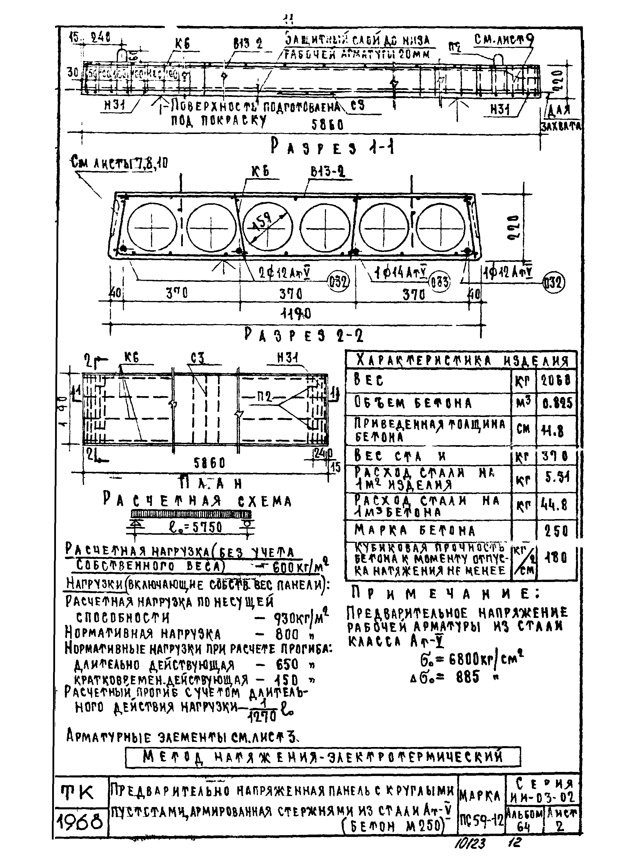 Серия ИИ-03-02