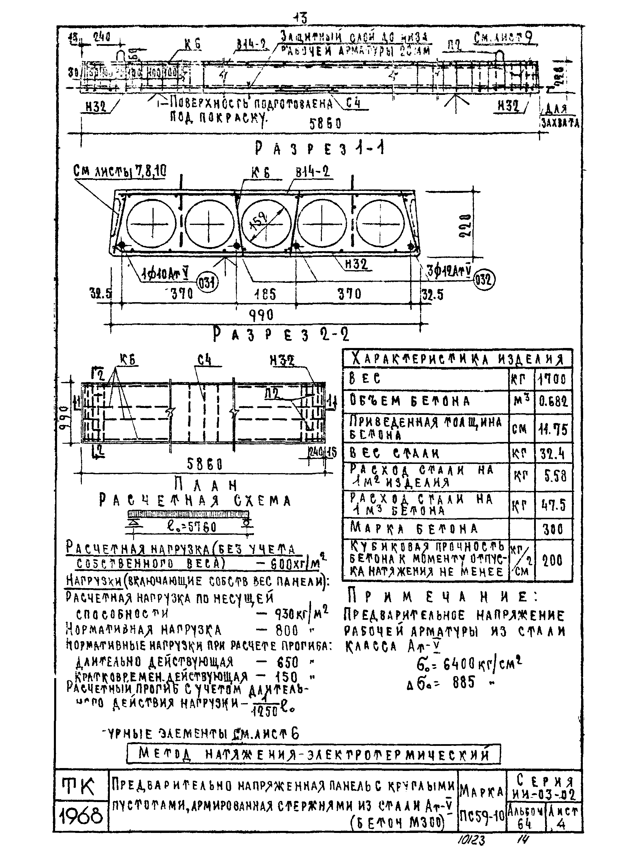 Серия ИИ-03-02