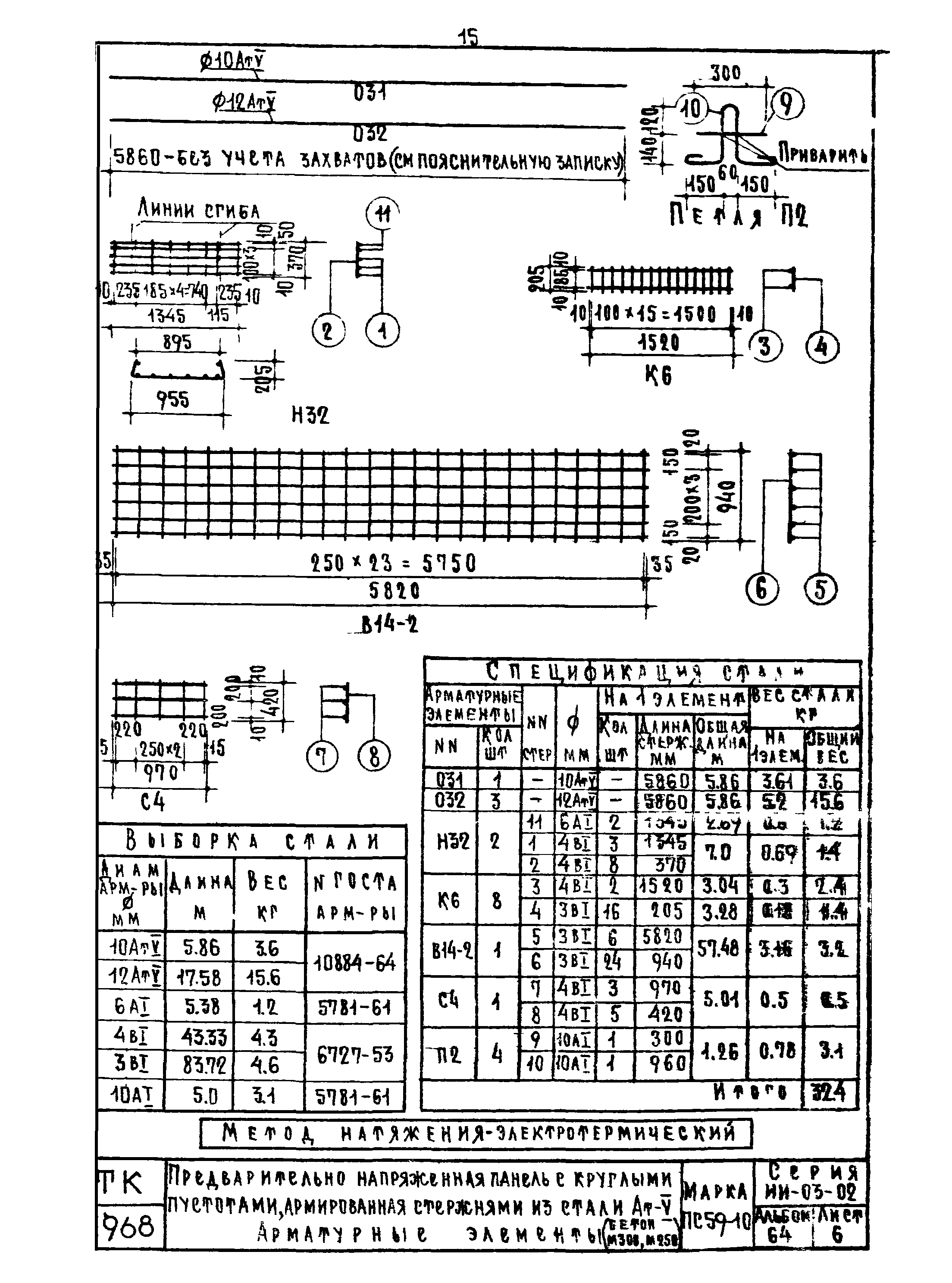 Серия ИИ-03-02