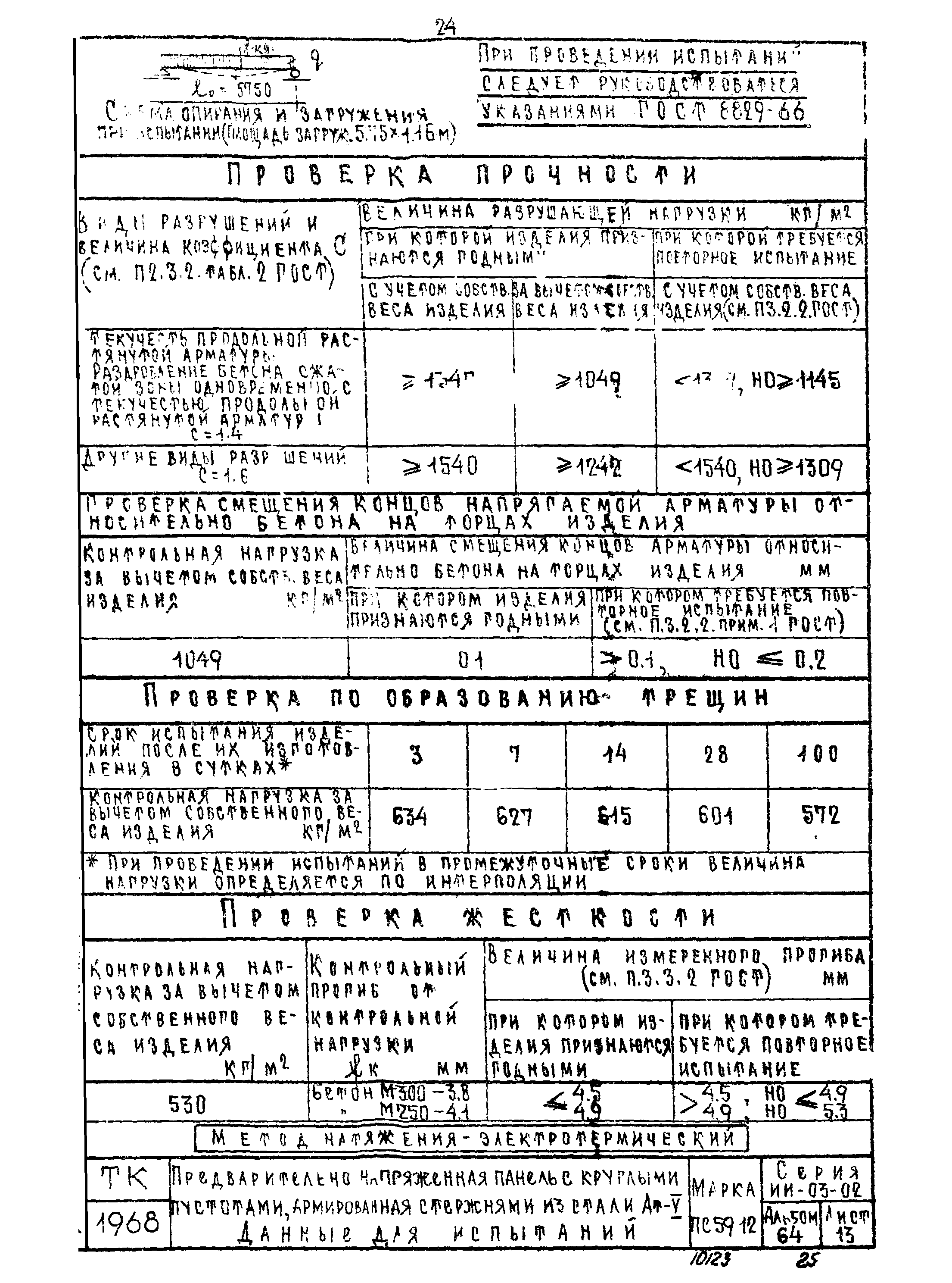 Серия ИИ-03-02