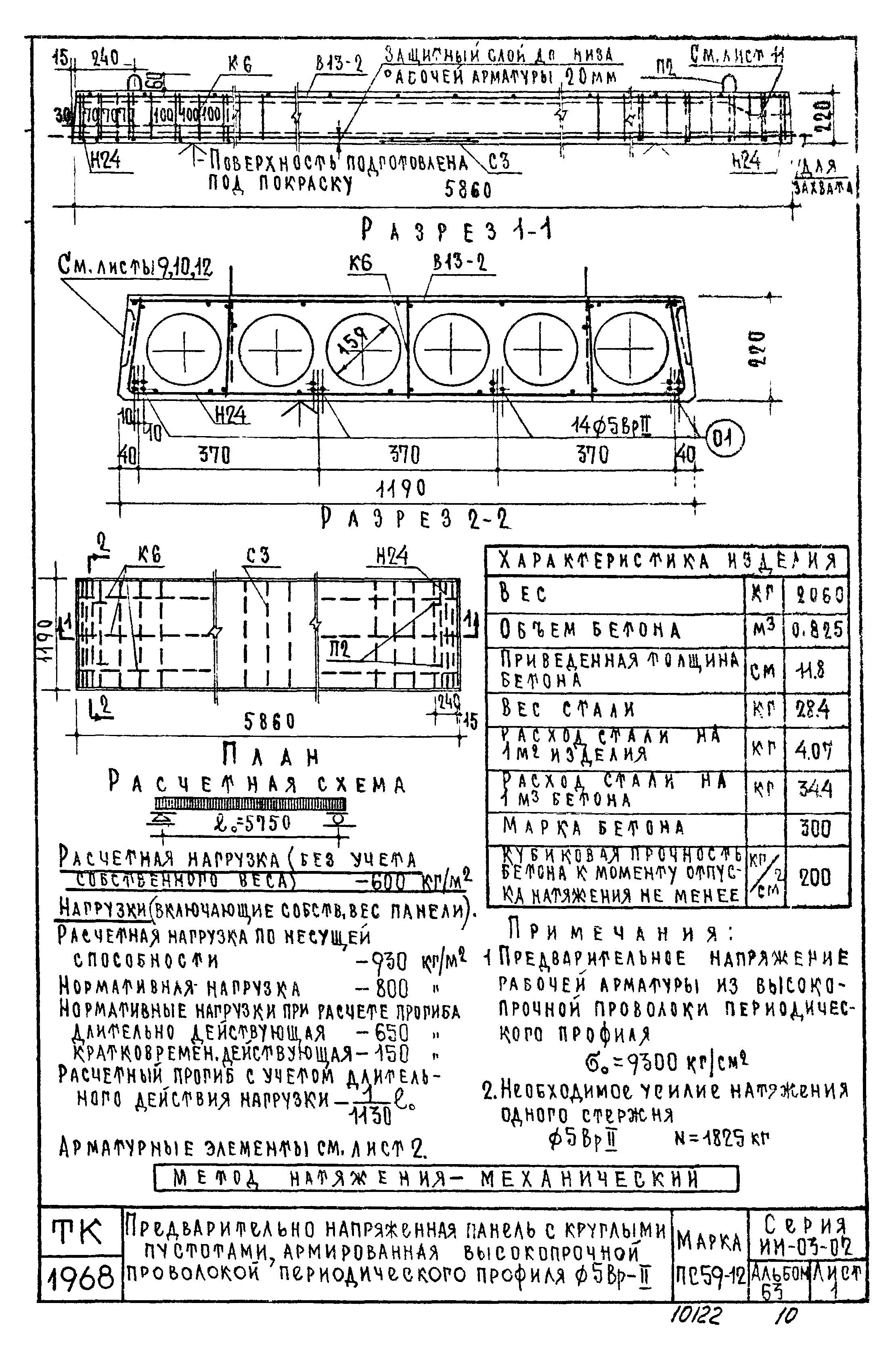 Серия ИИ-03-02