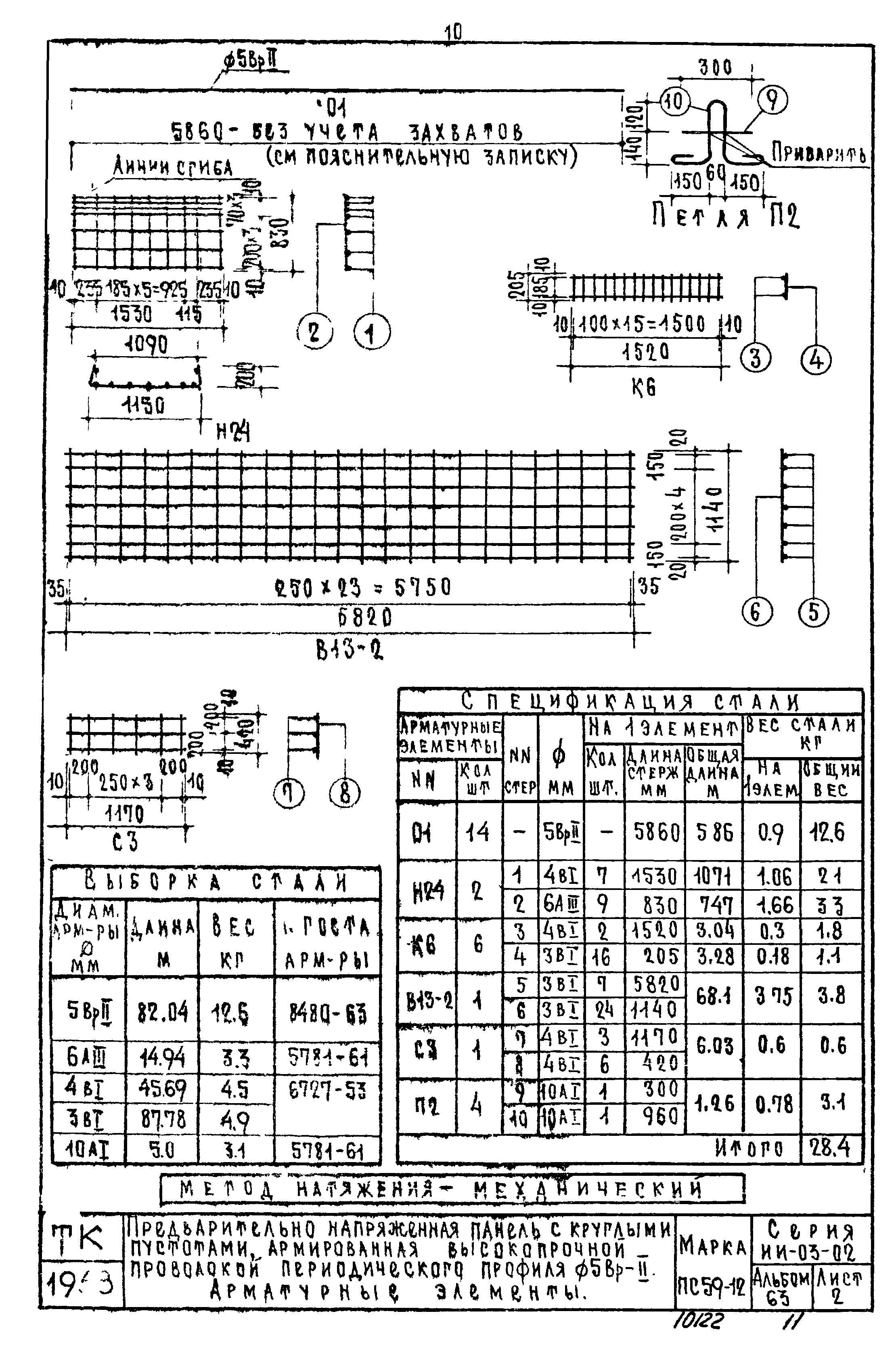 Серия ИИ-03-02