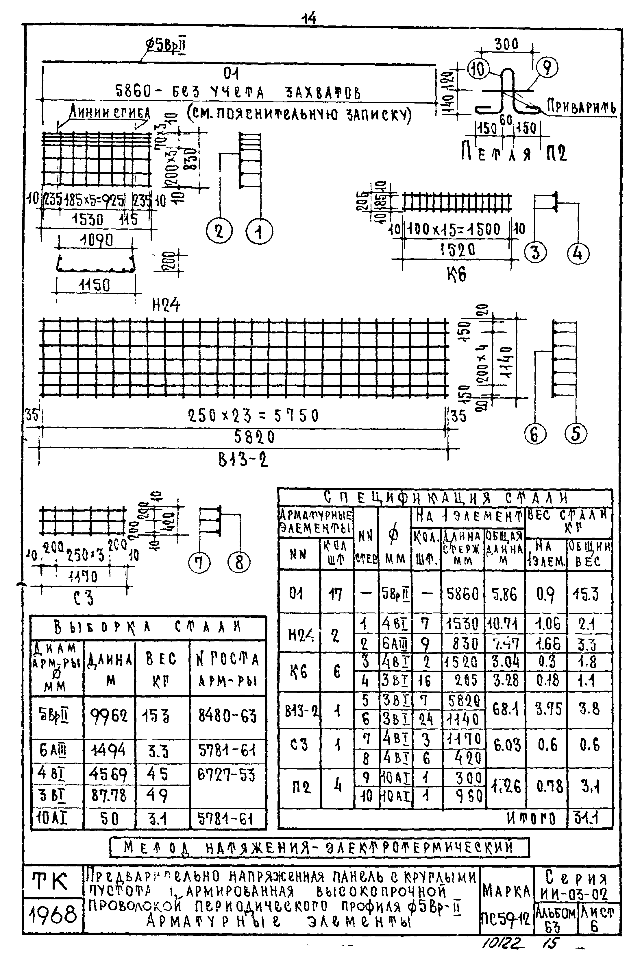 Серия ИИ-03-02