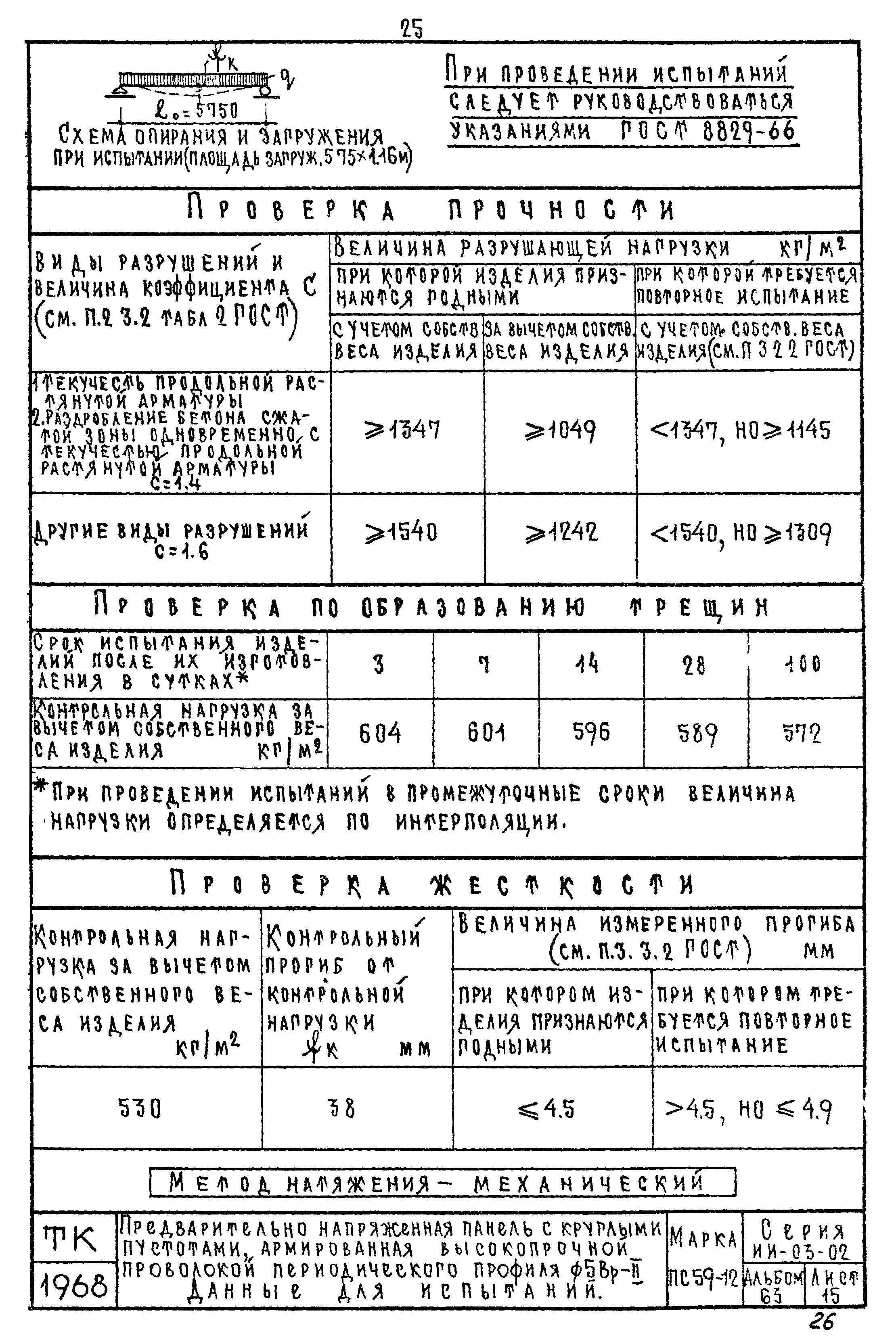 Серия ИИ-03-02