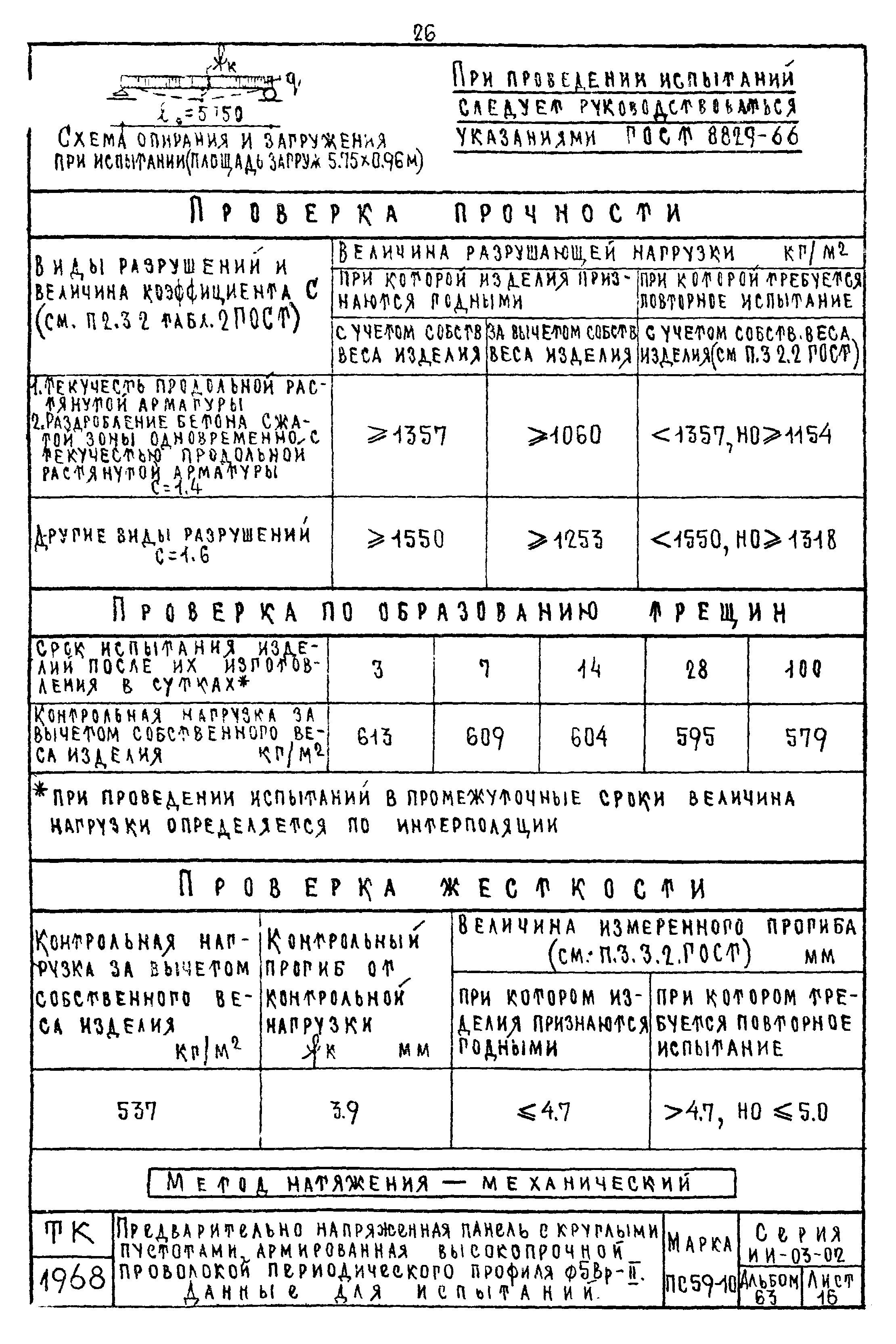 Серия ИИ-03-02