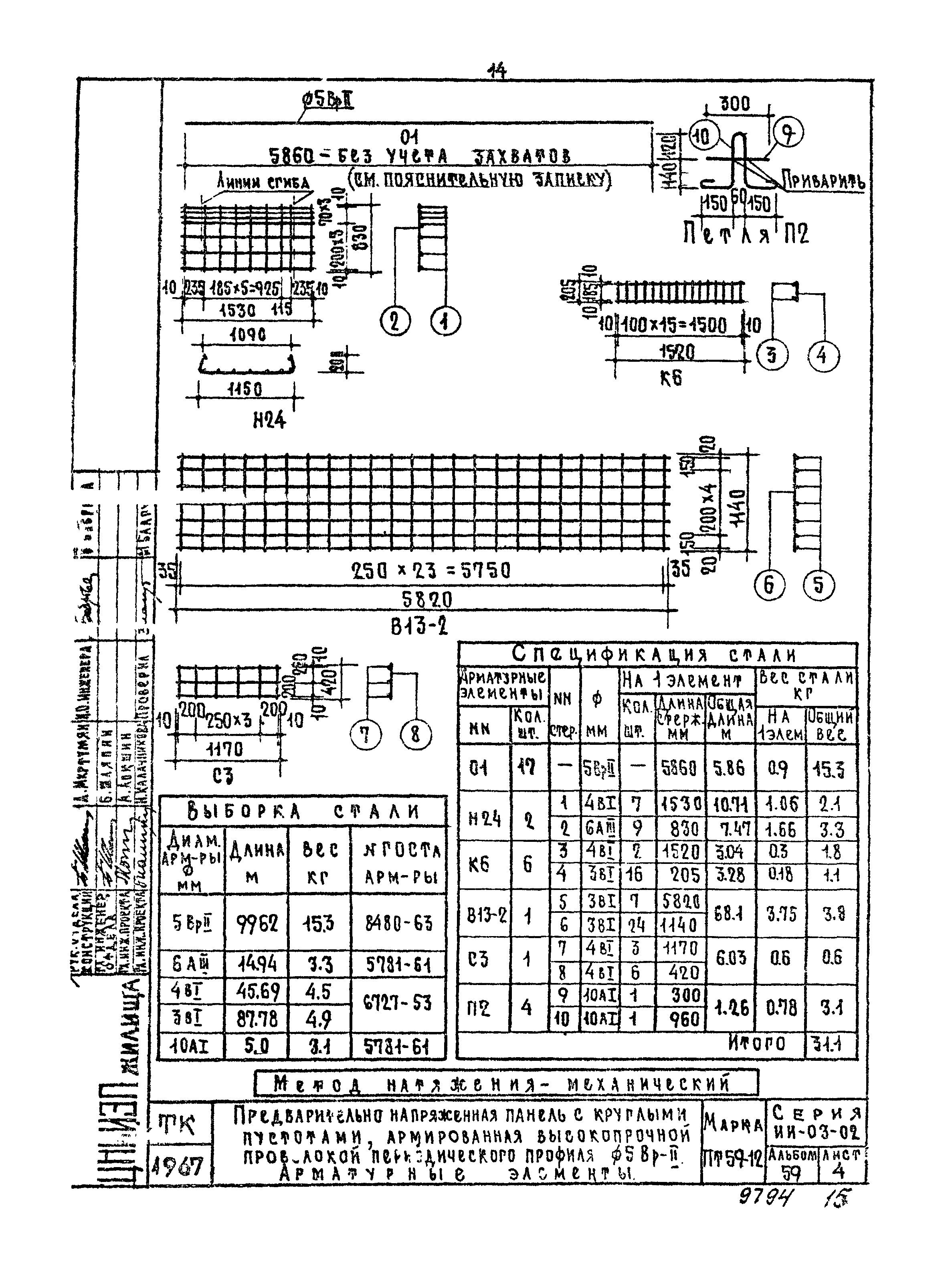 Серия ИИ-03-02