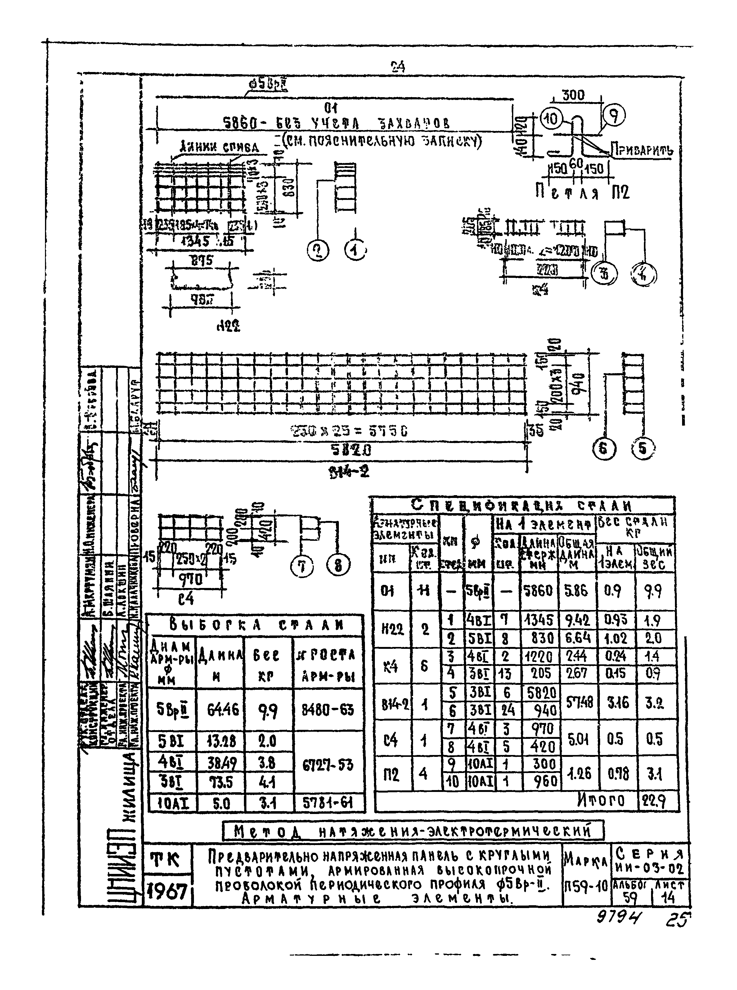 Серия ИИ-03-02