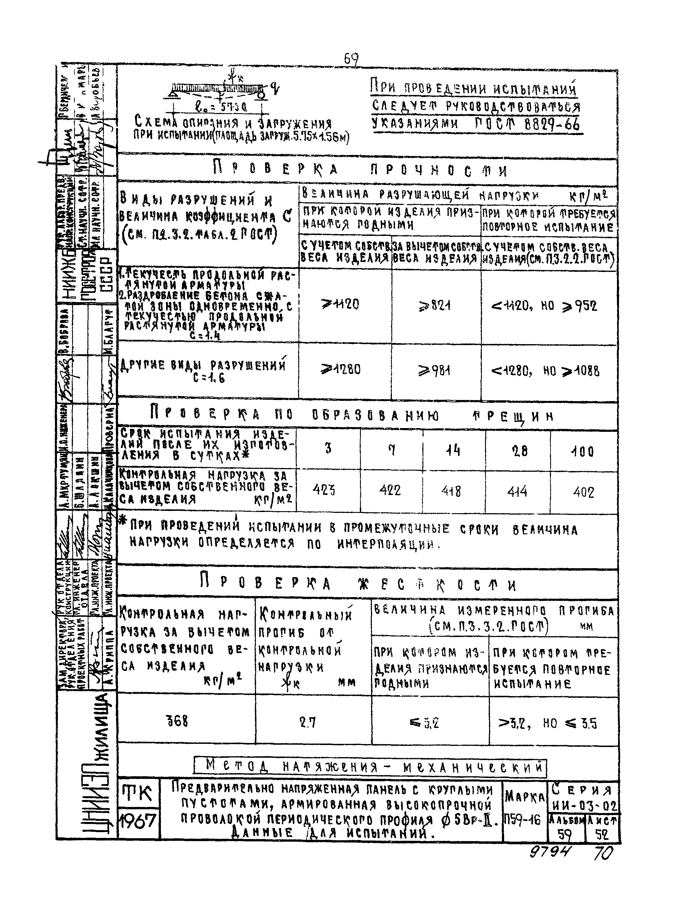 Серия ИИ-03-02