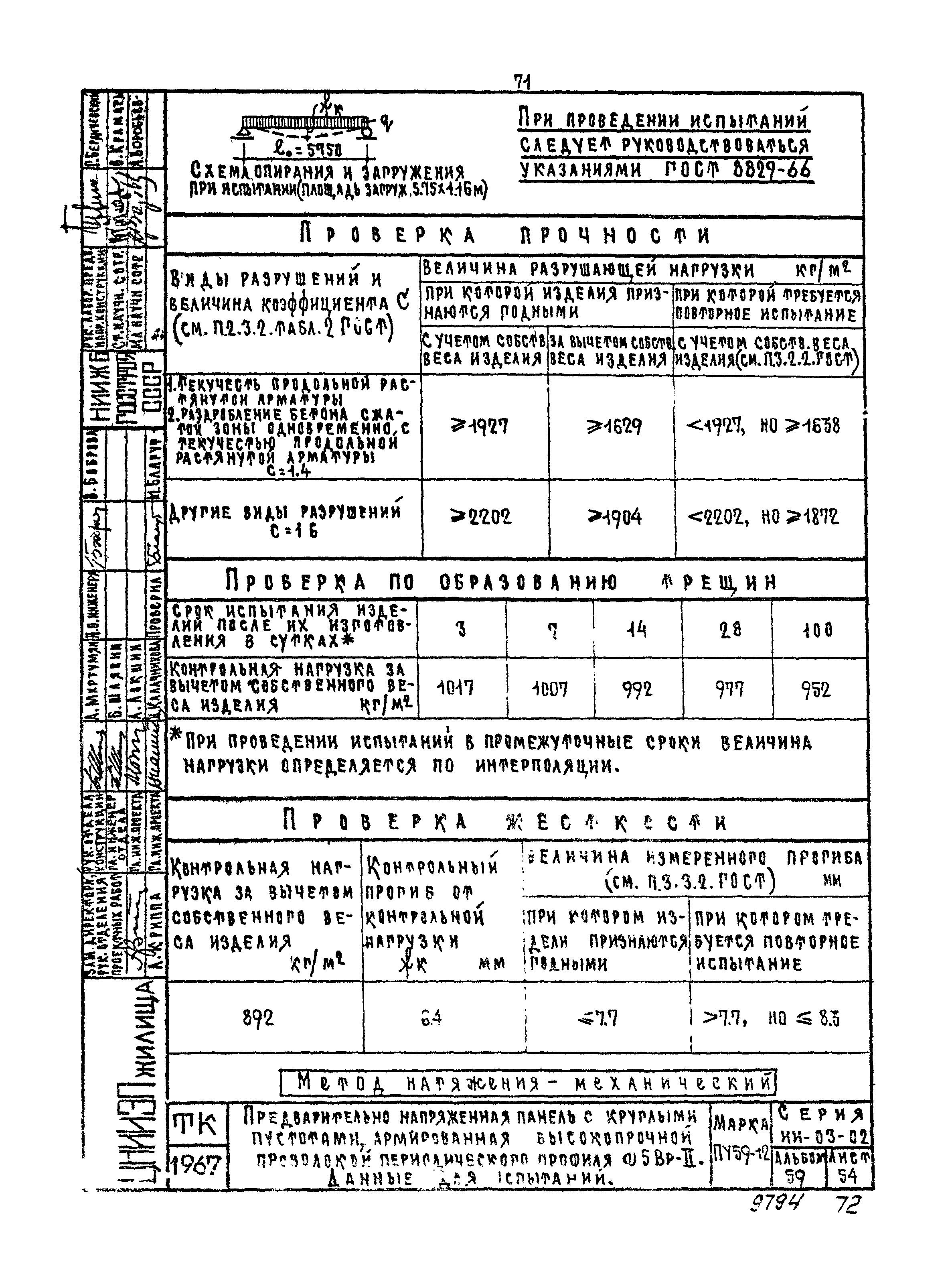 Серия ИИ-03-02