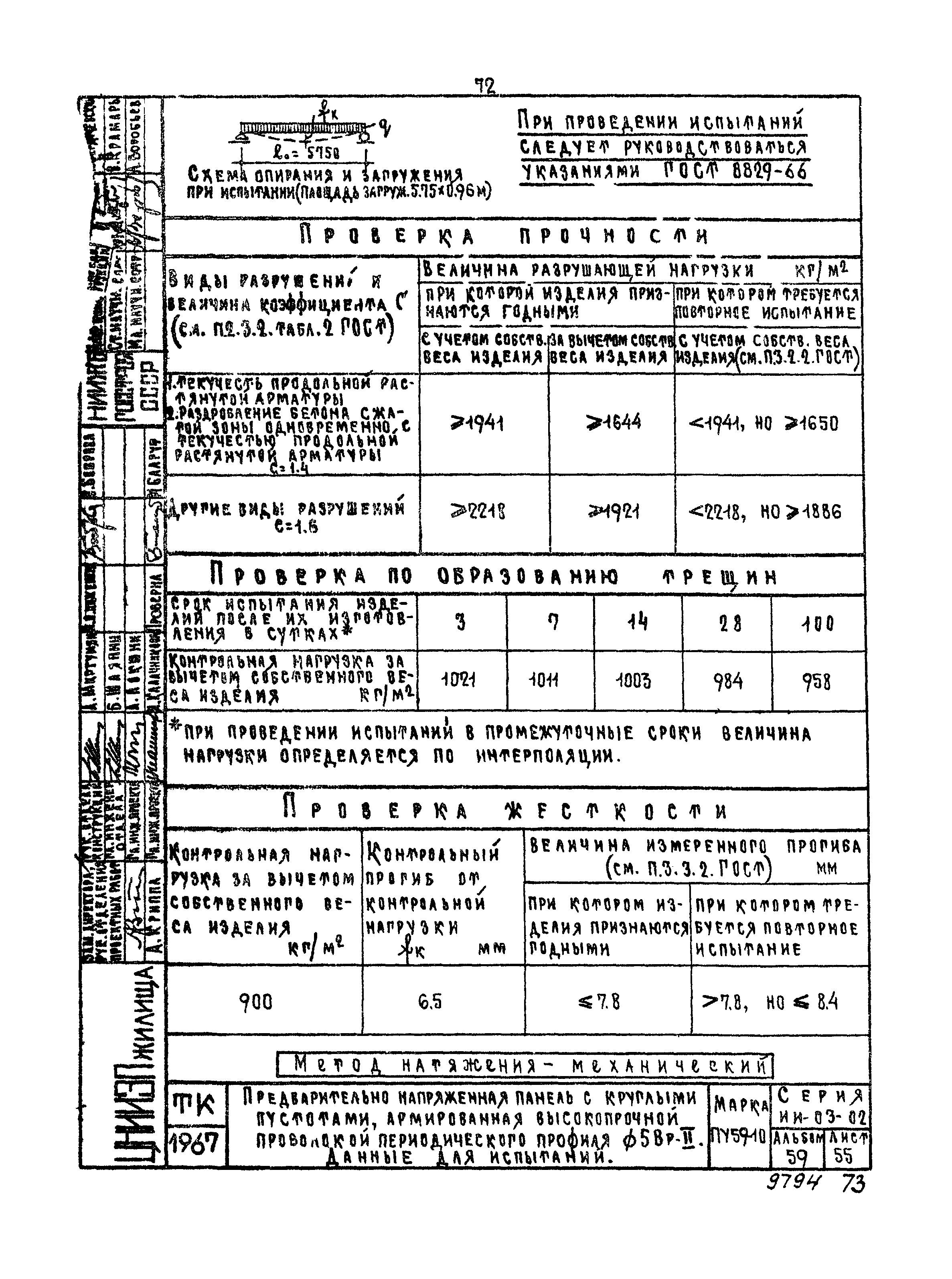 Серия ИИ-03-02