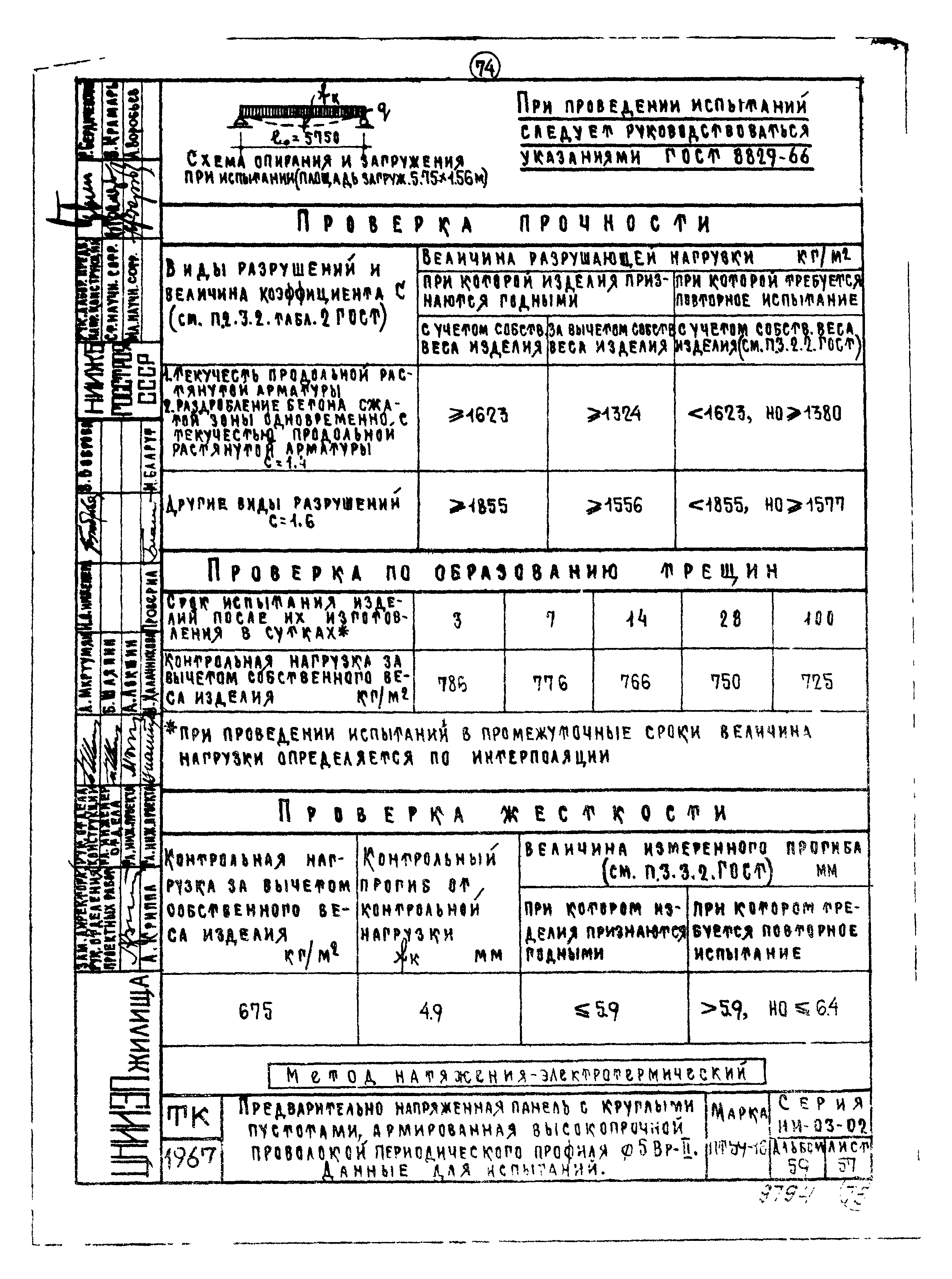 Серия ИИ-03-02