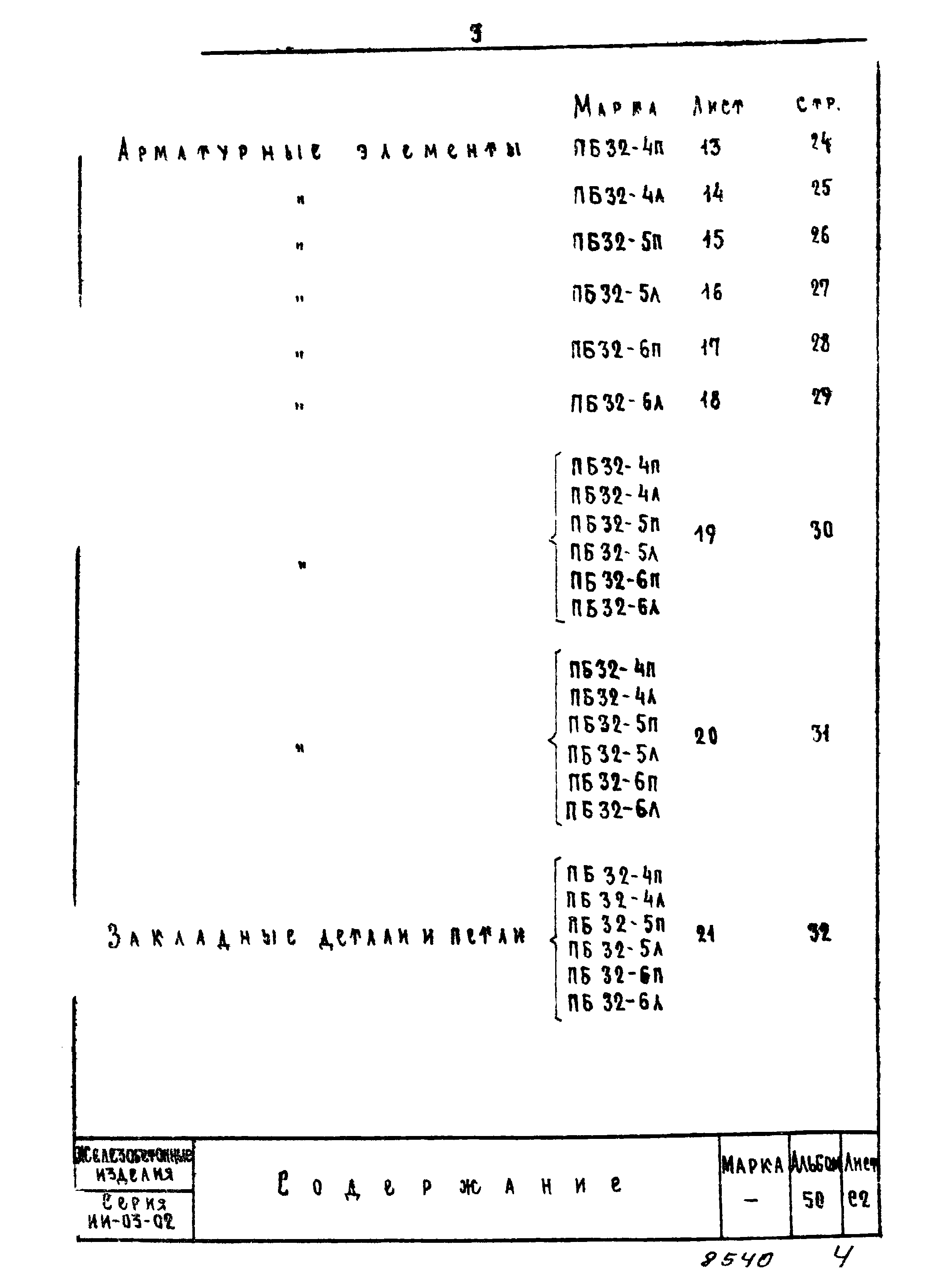 Серия ИИ-03-02