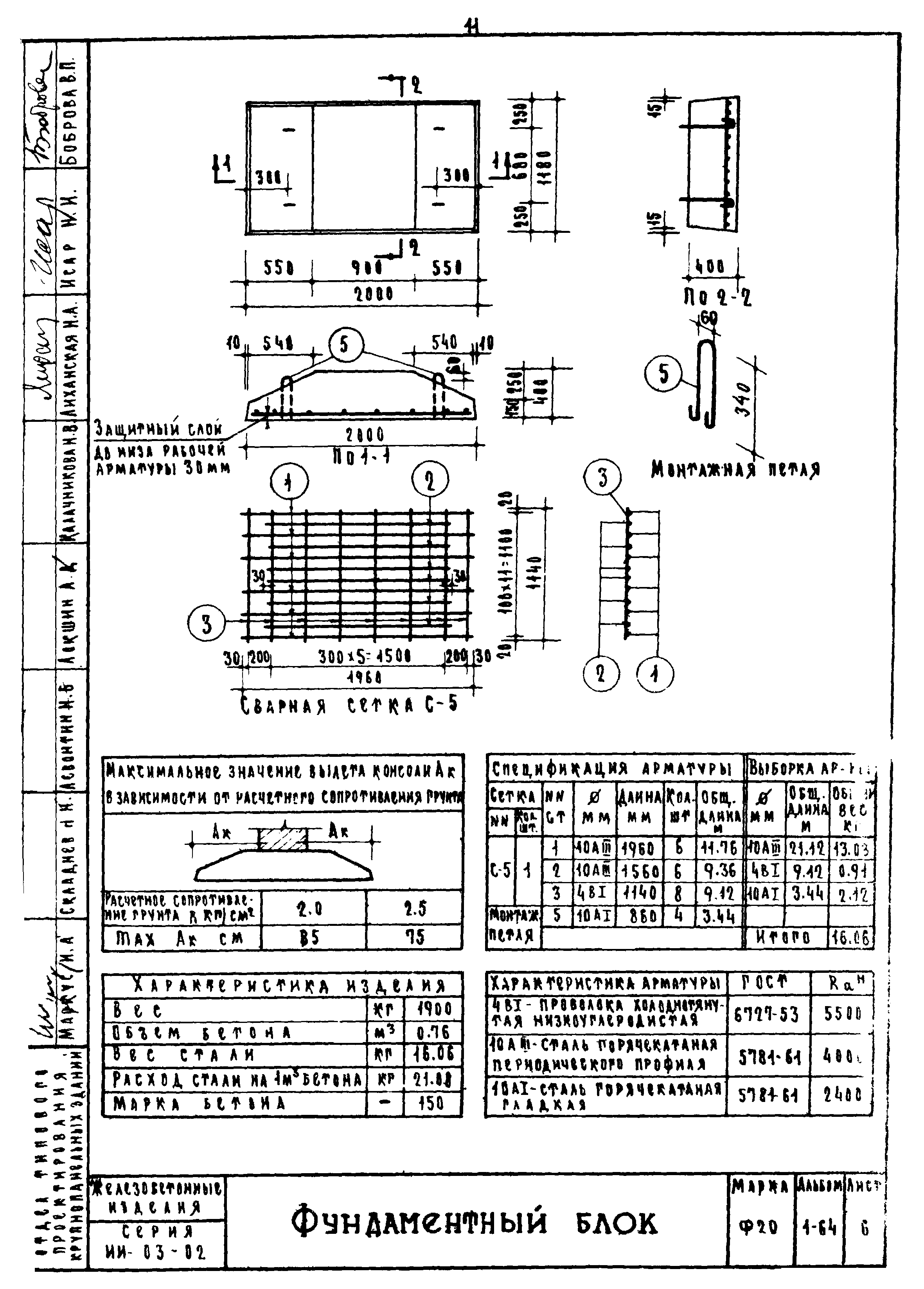 Серия ИИ-03-02