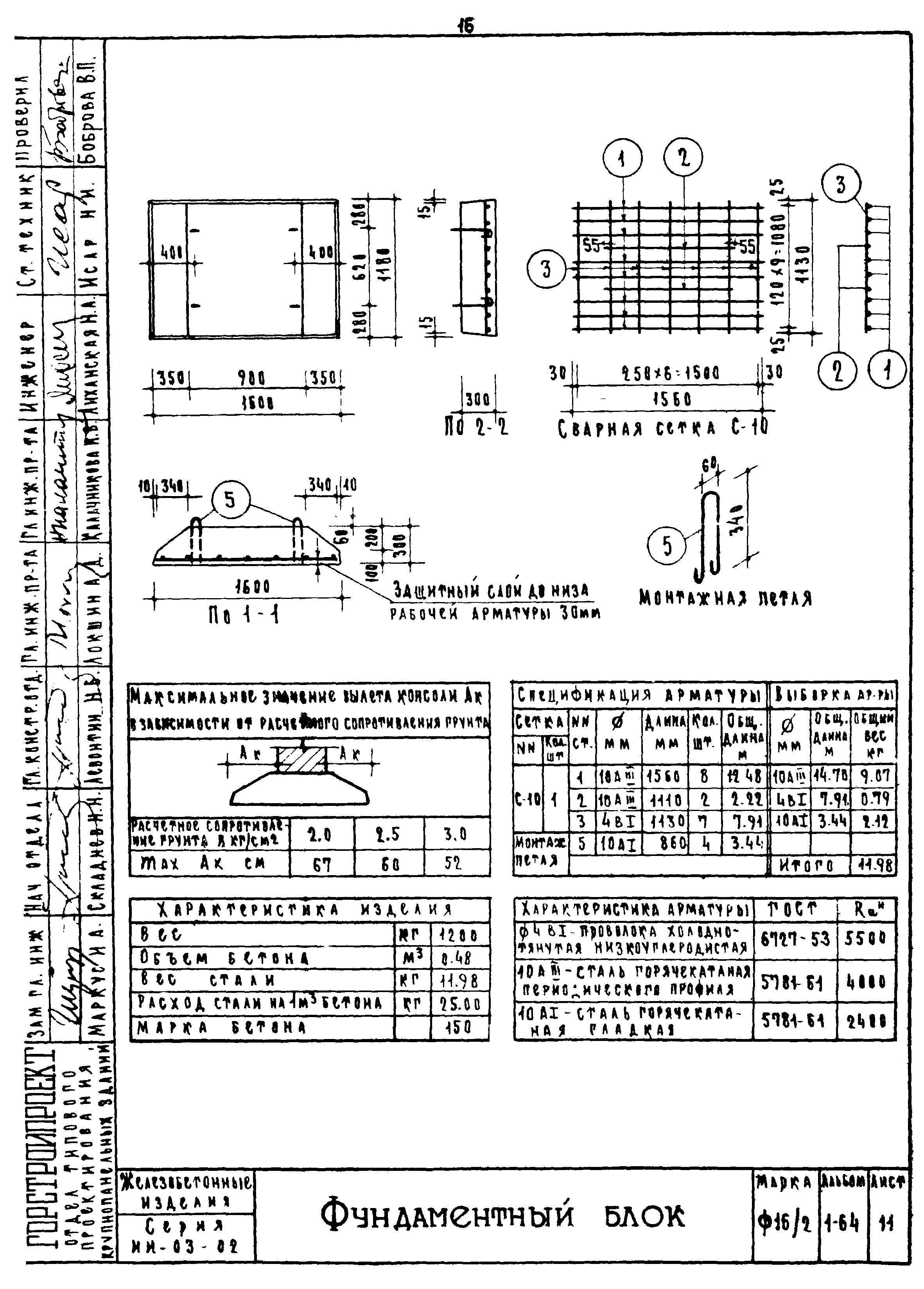 Серия ИИ-03-02