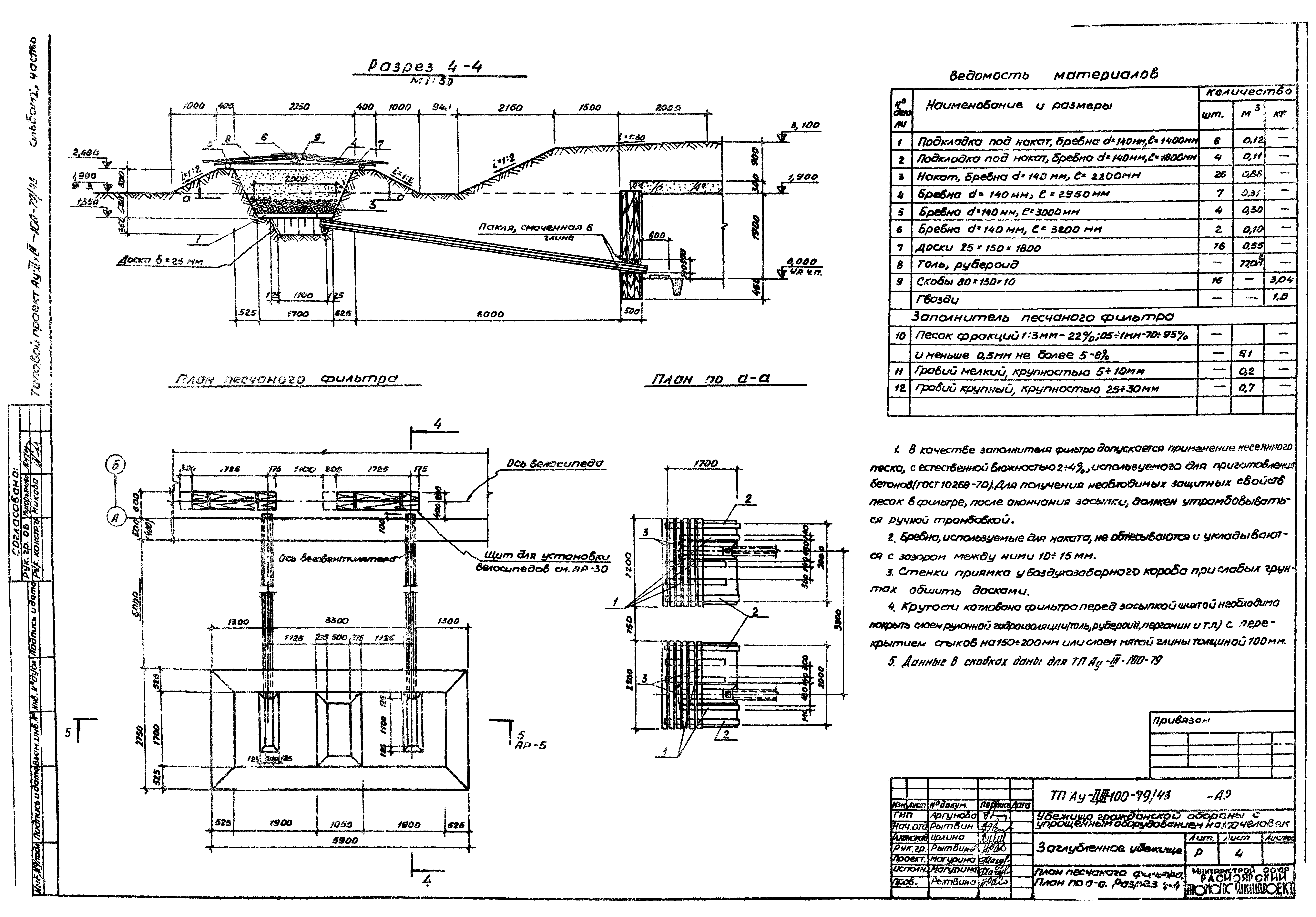 Типовой проект Ау-II,III-100-79/43