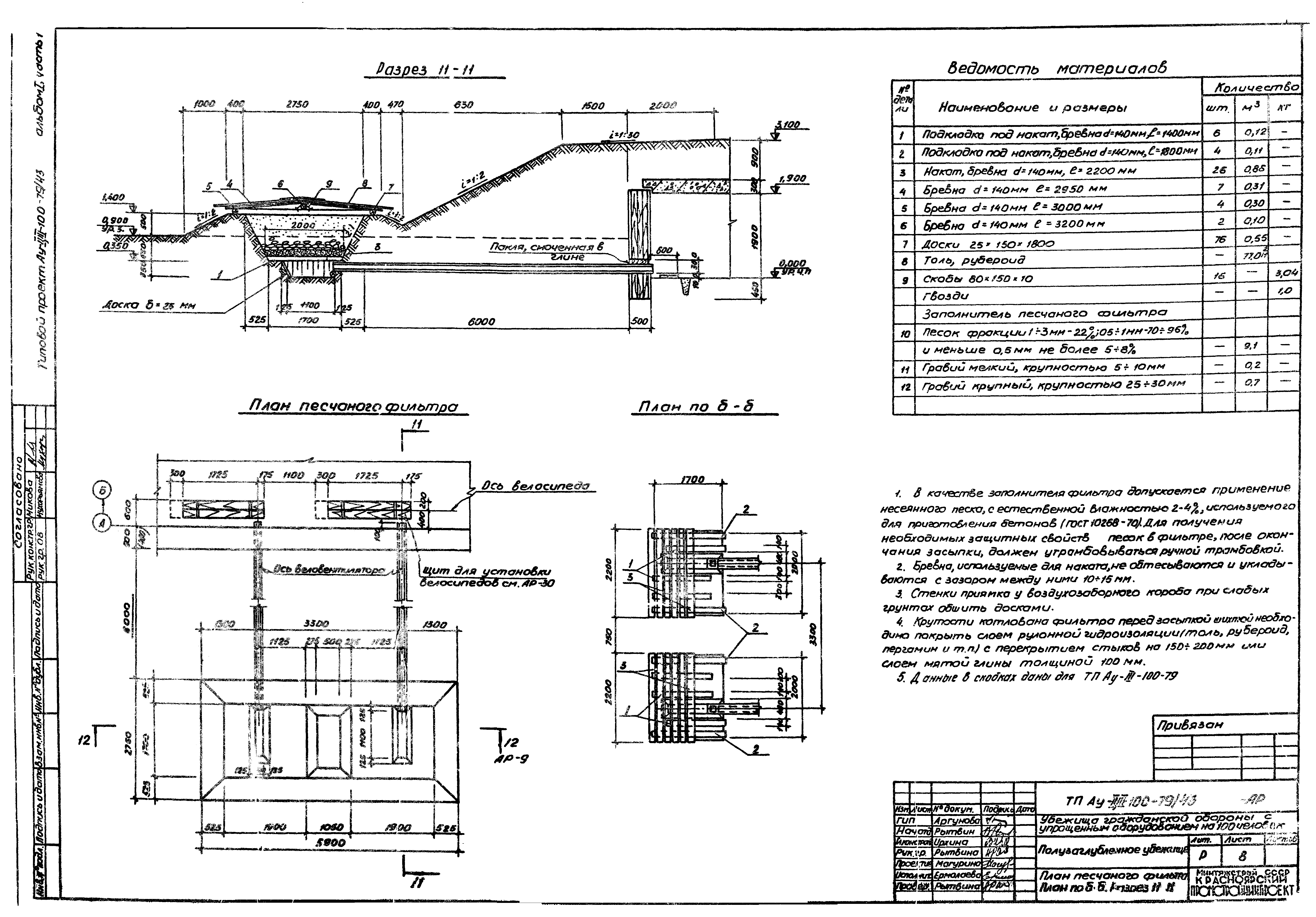 Типовой проект Ау-II,III-100-79/43