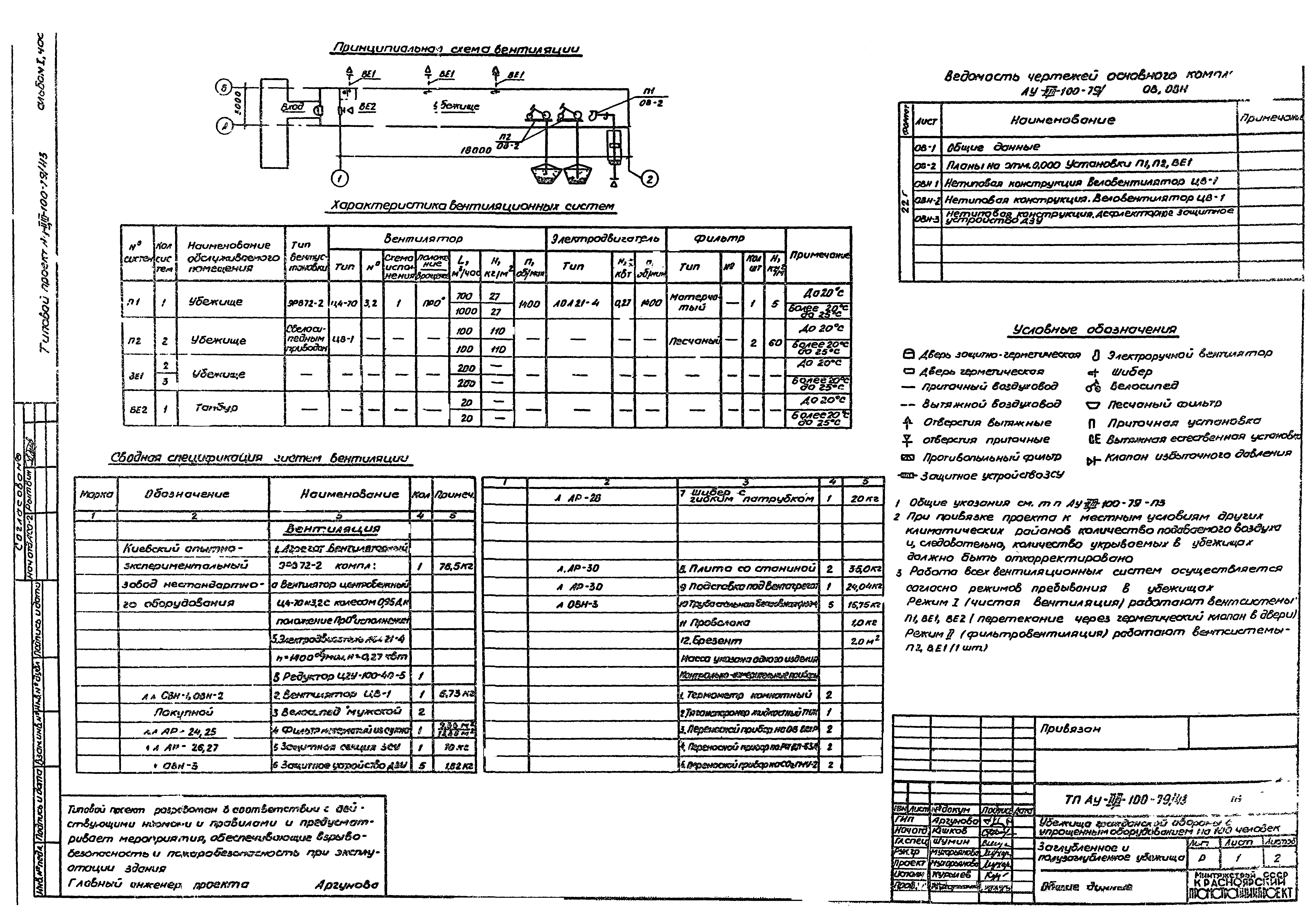Типовой проект Ау-II,III-100-79/43