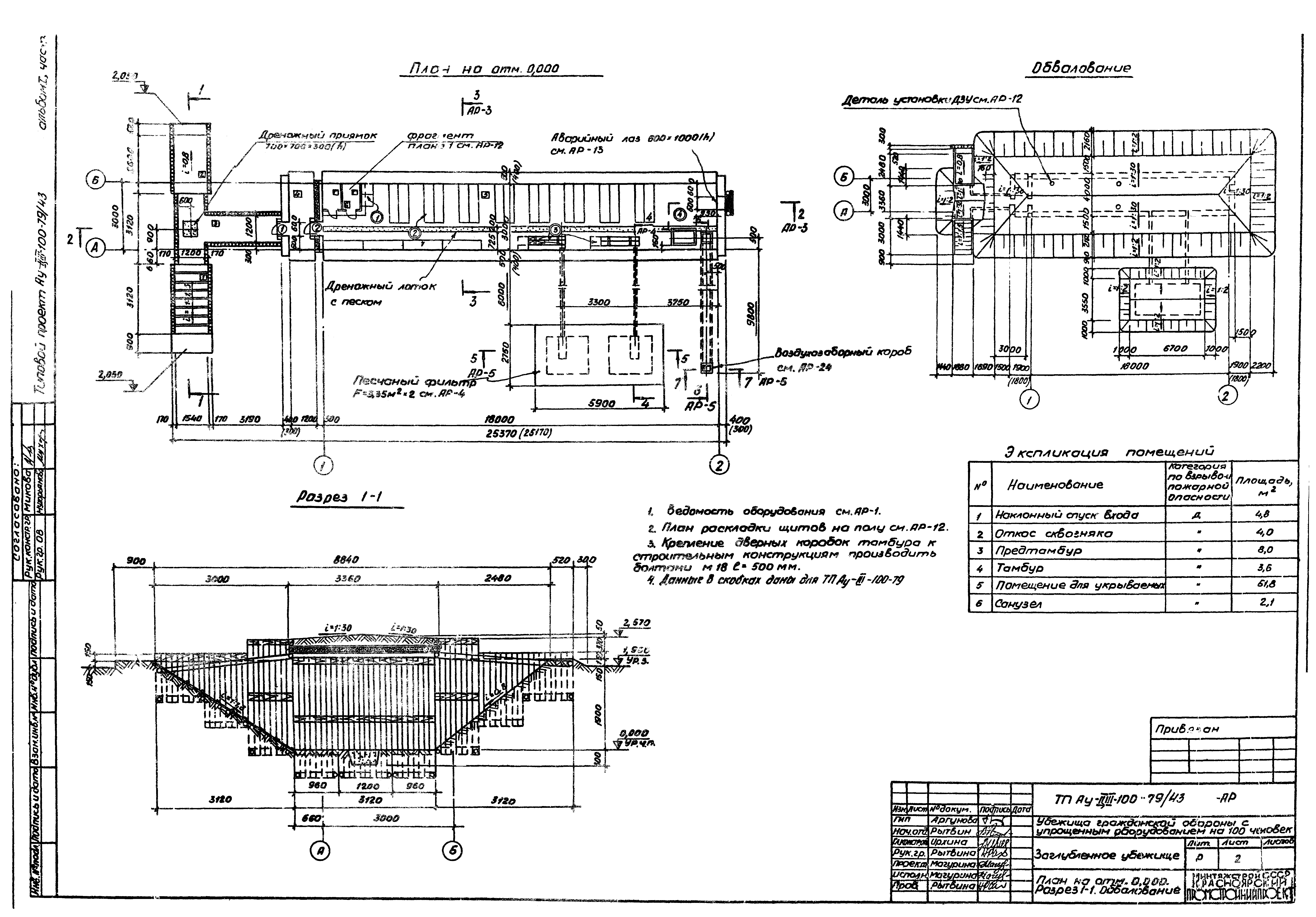 Типовой проект Ау-II,III-100-79/43