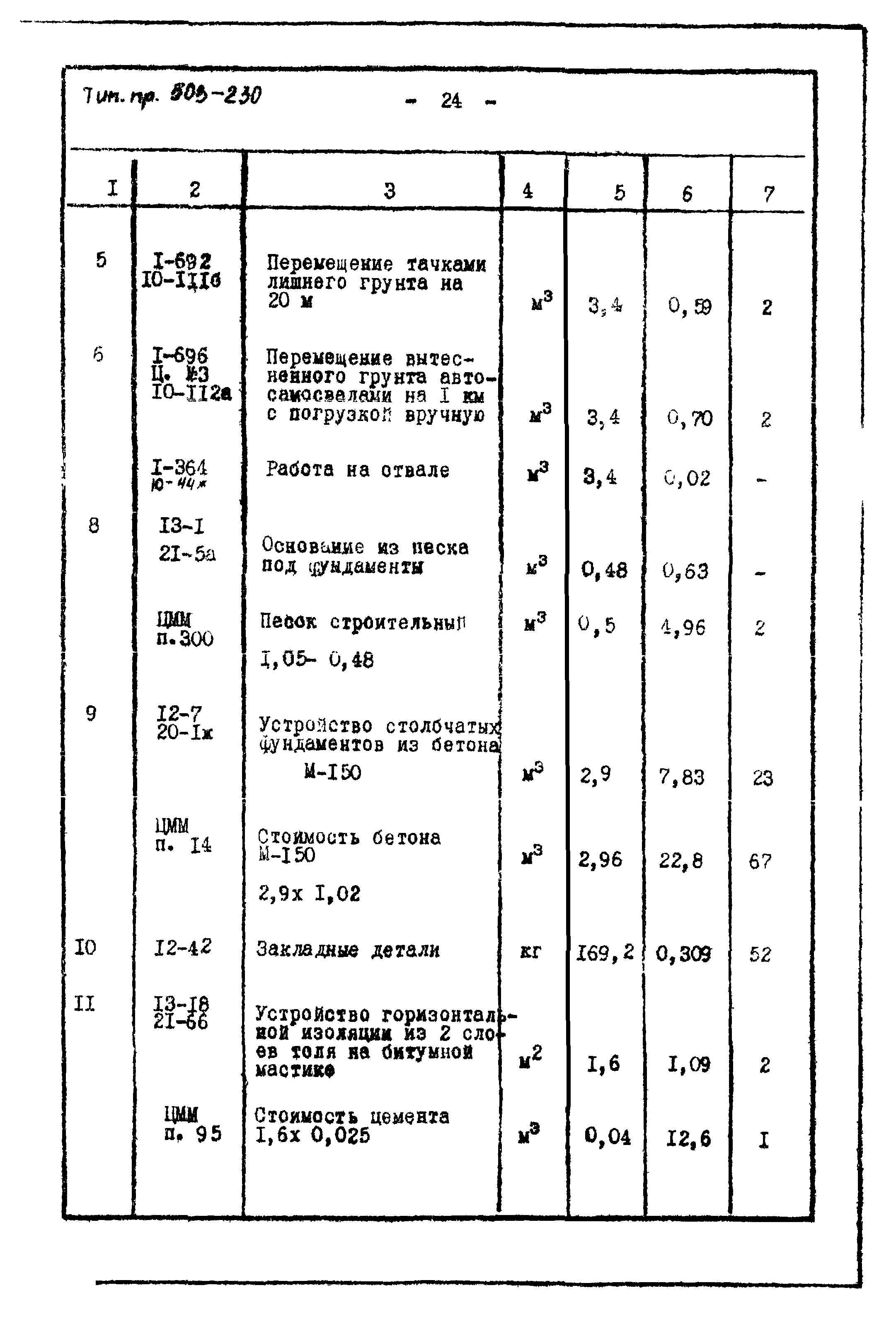 Типовой проект 503-230