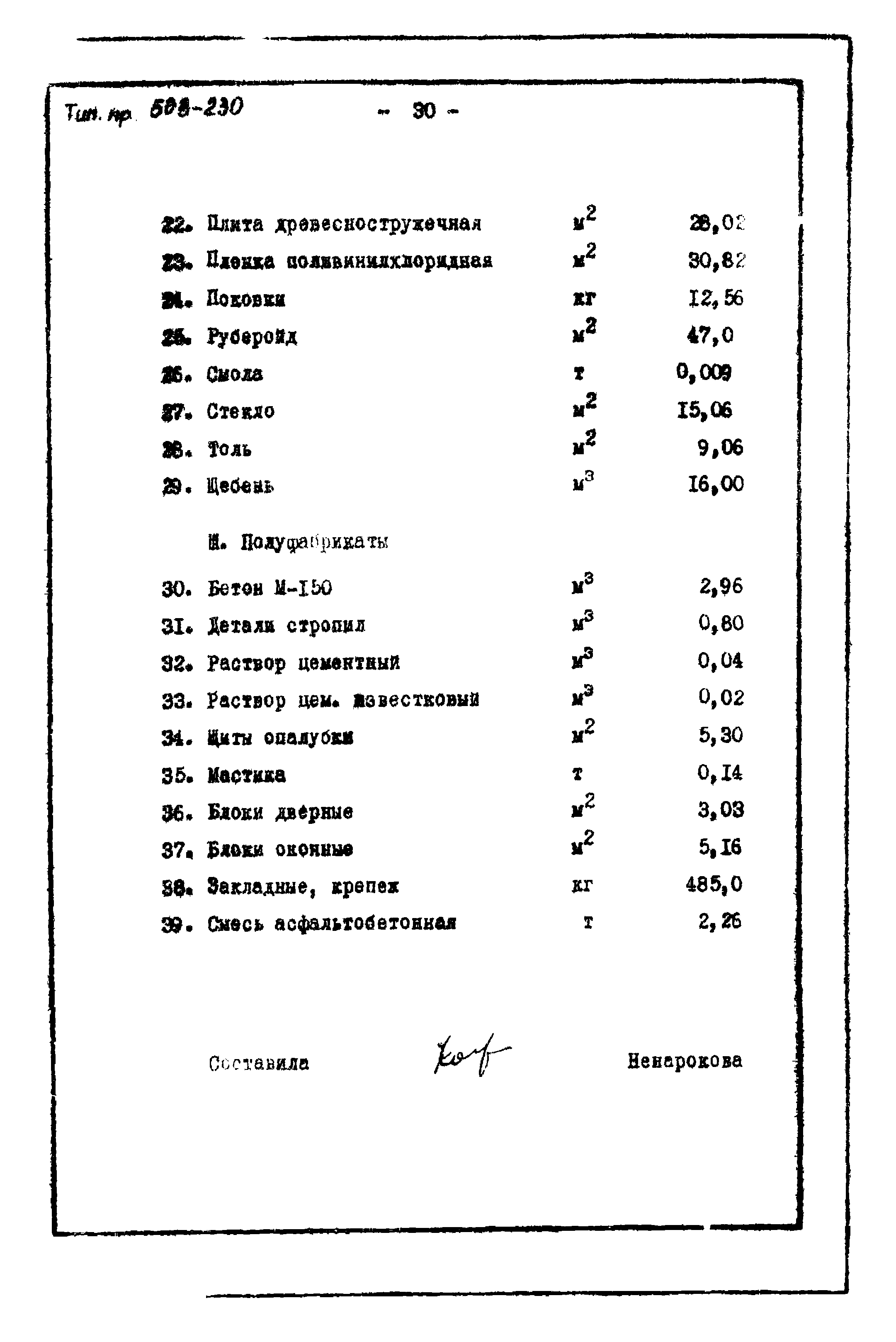 Типовой проект 503-230