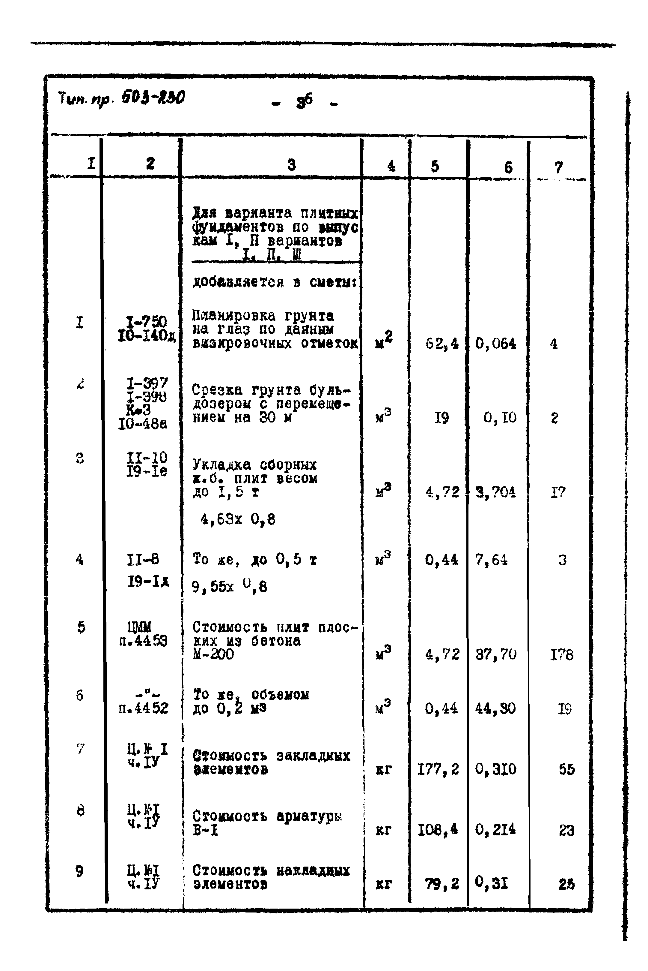 Типовой проект 503-230