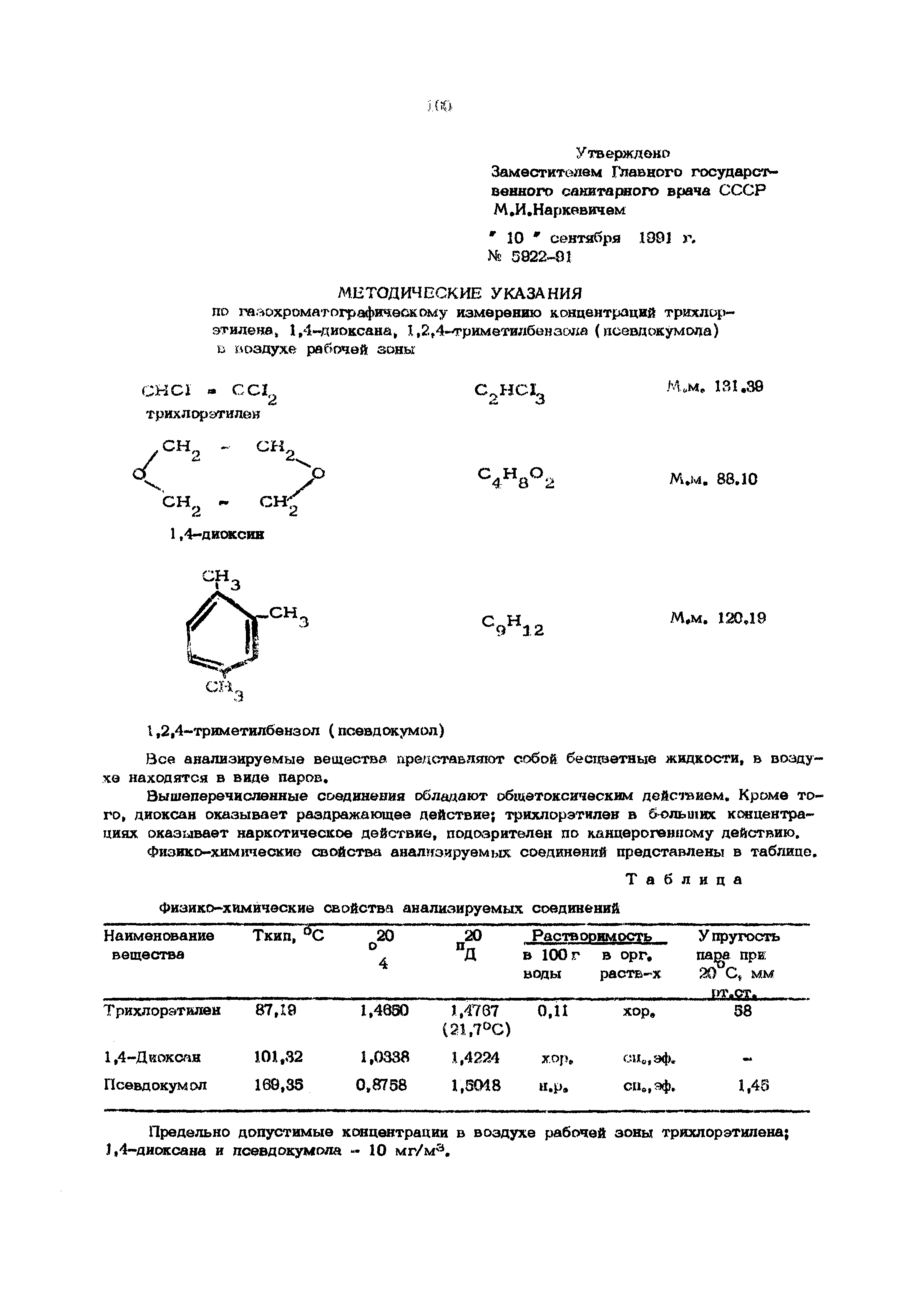 МУ 5922-91