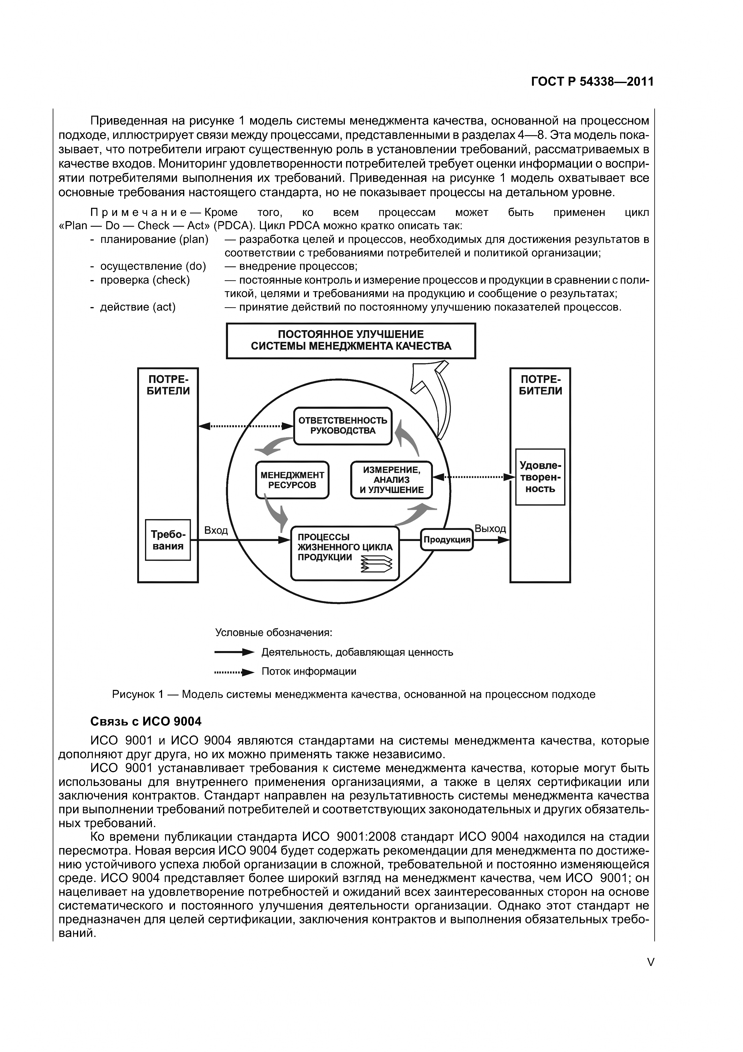 ГОСТ Р 54338-2011