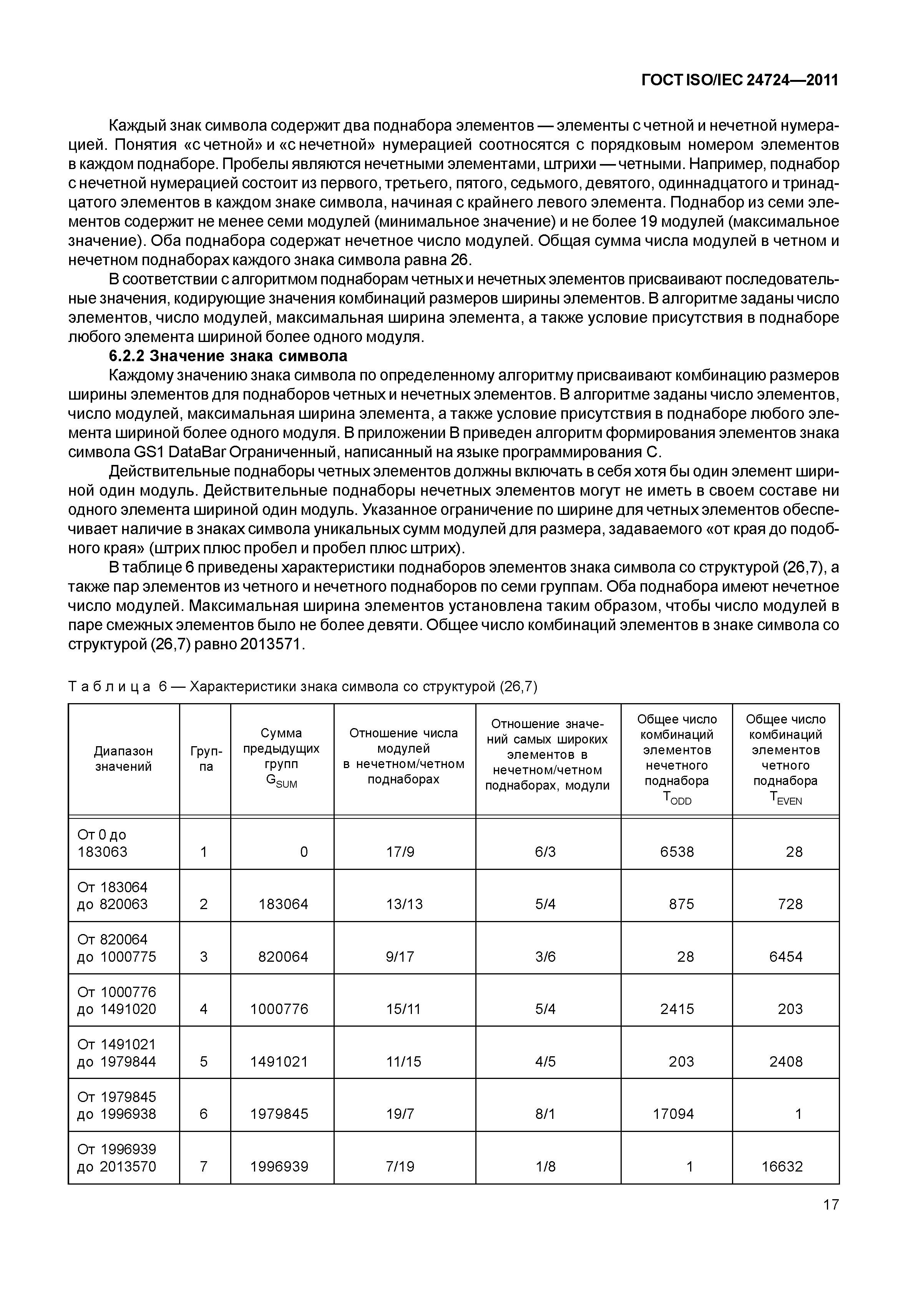 ГОСТ ISO/IEC 24724-2011