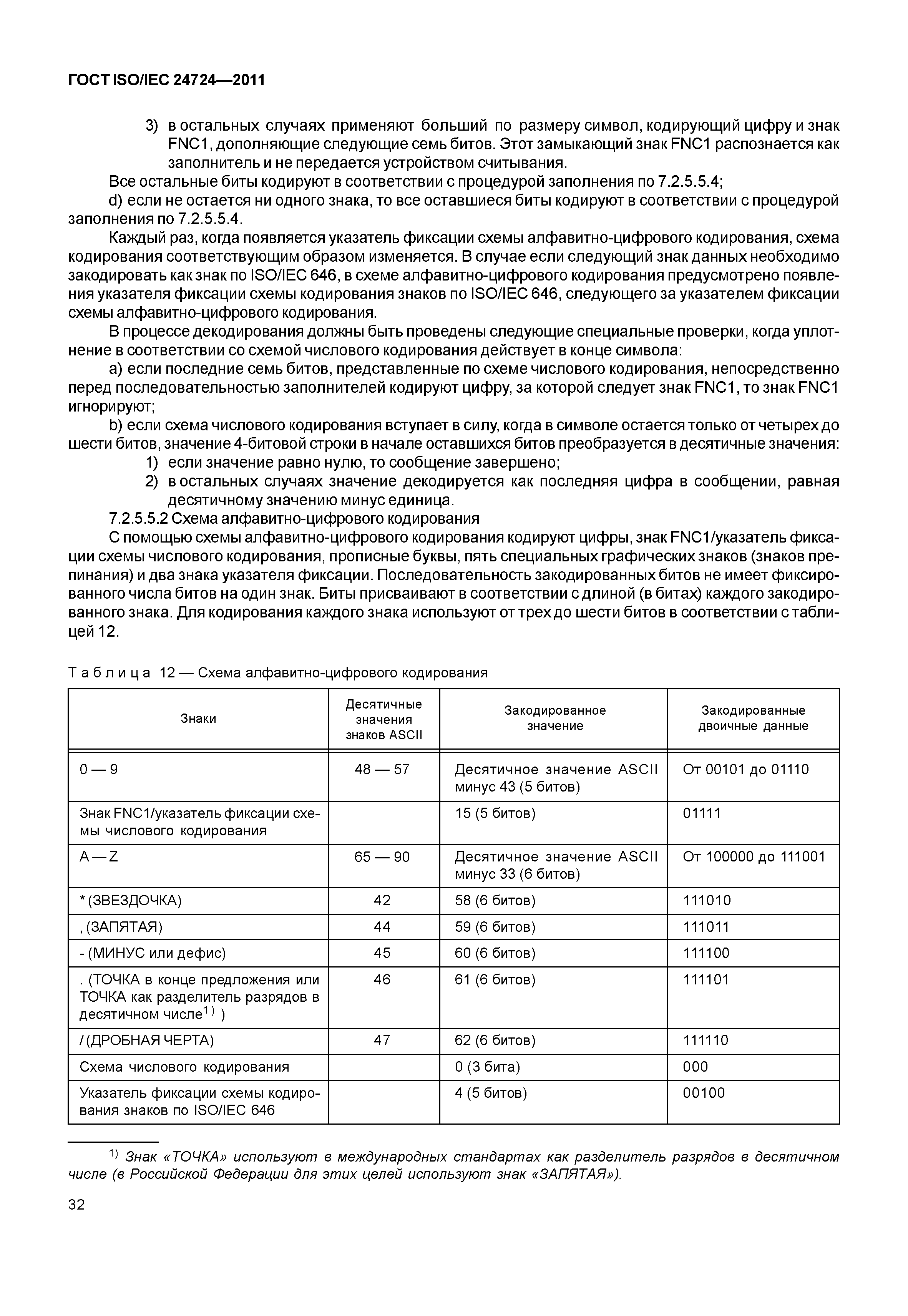 ГОСТ ISO/IEC 24724-2011