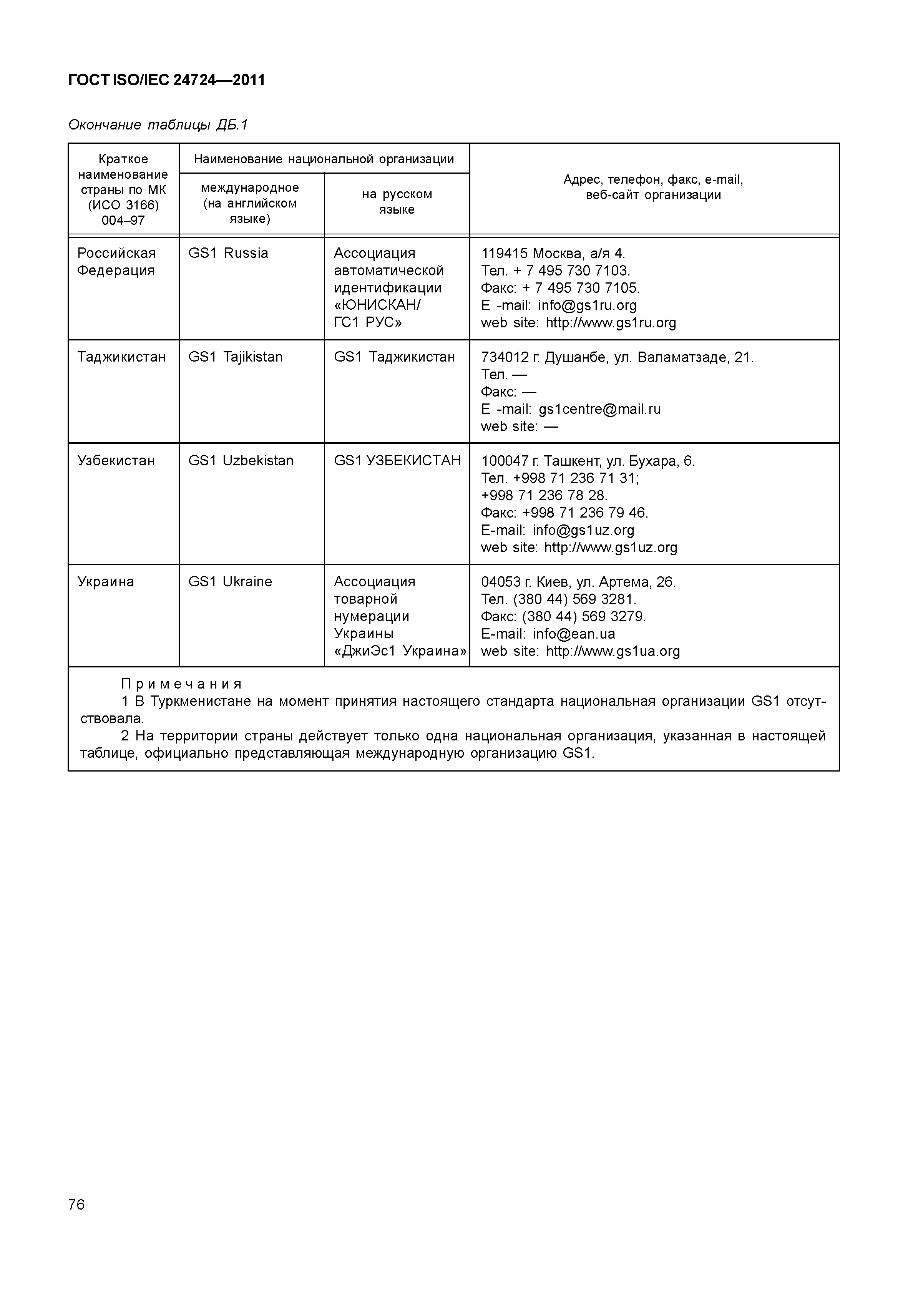 ГОСТ ISO/IEC 24724-2011