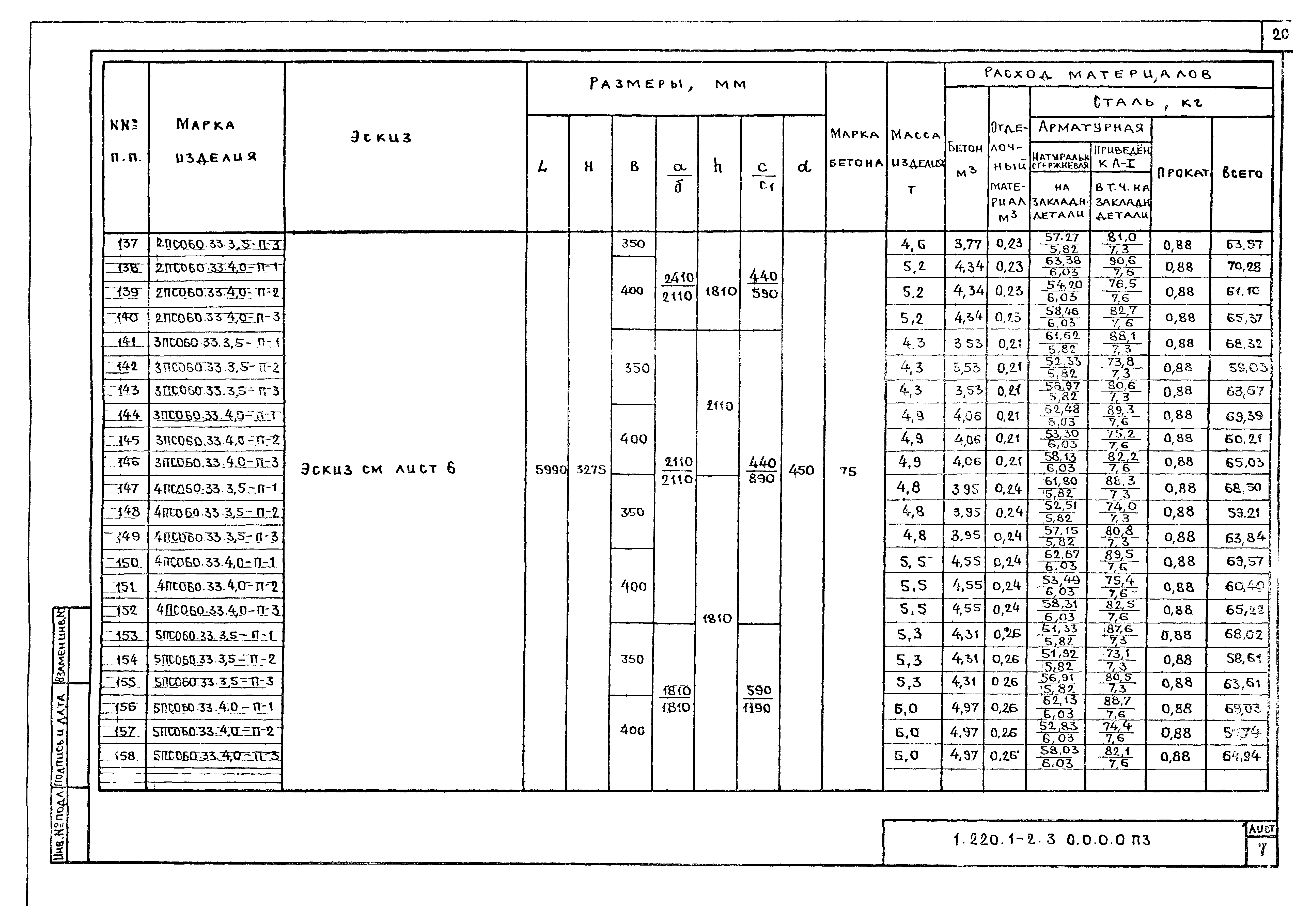 Серия 1.220.1-2