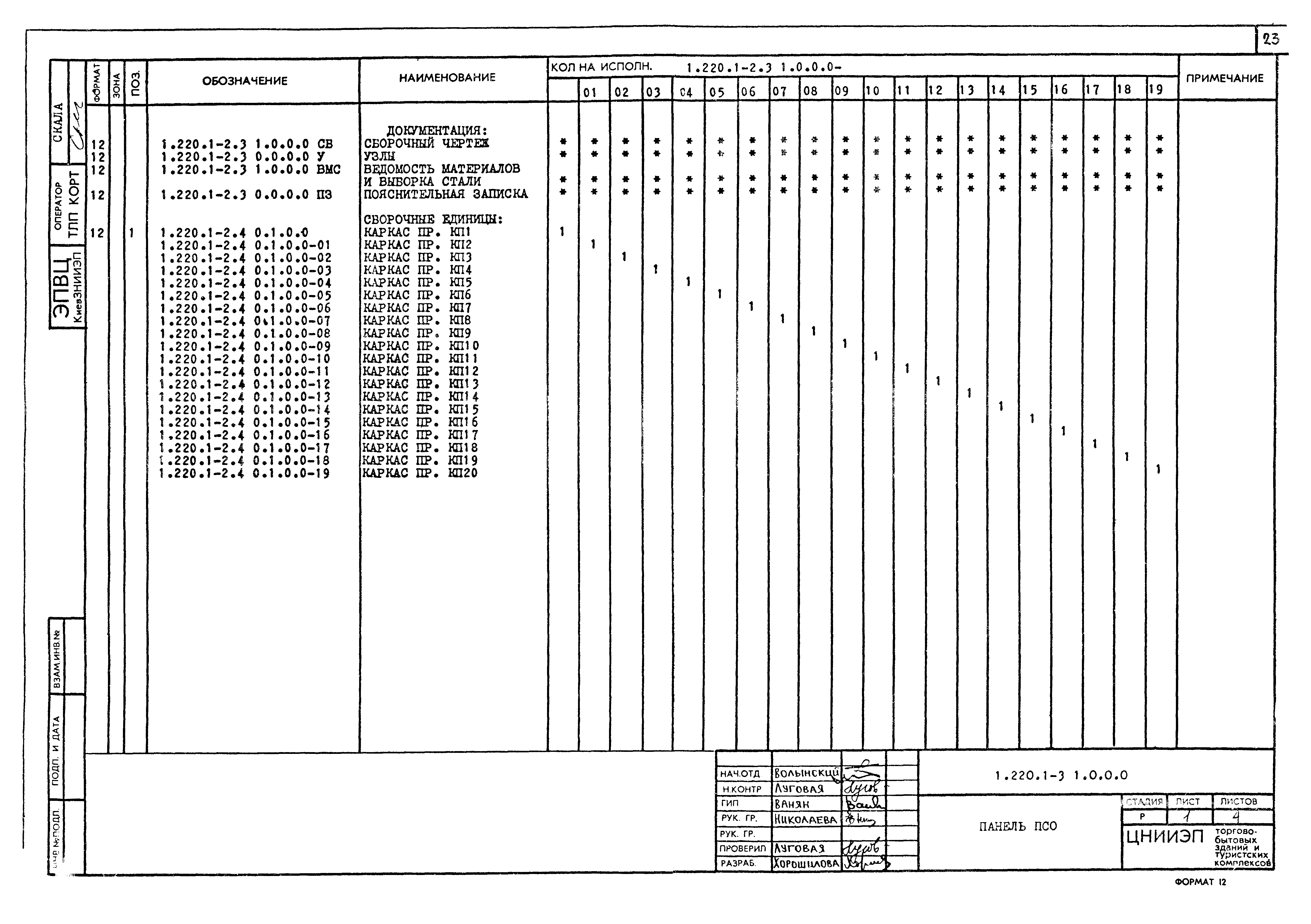 Серия 1.220.1-2