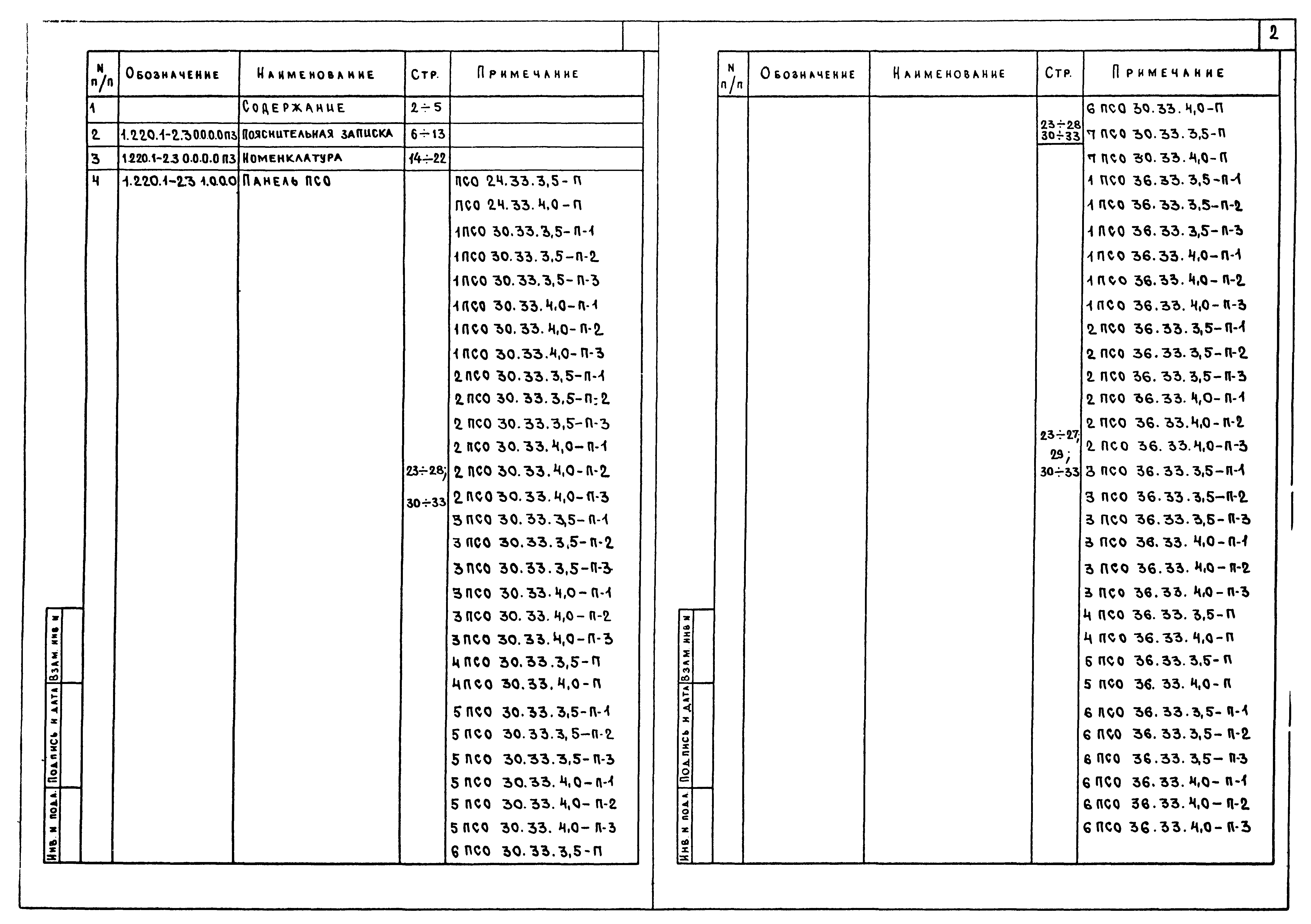 Серия 1.220.1-2