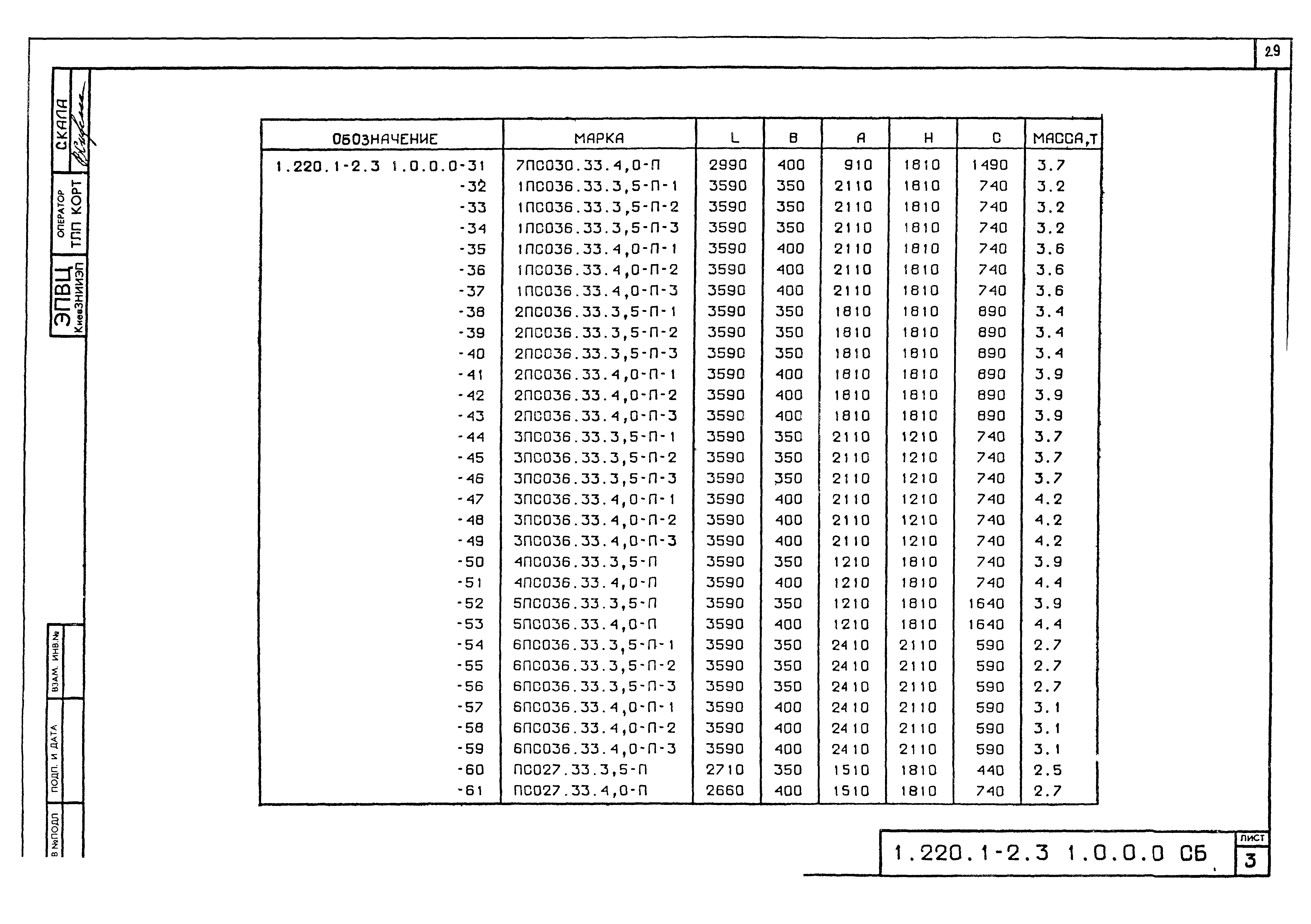 Серия 1.220.1-2