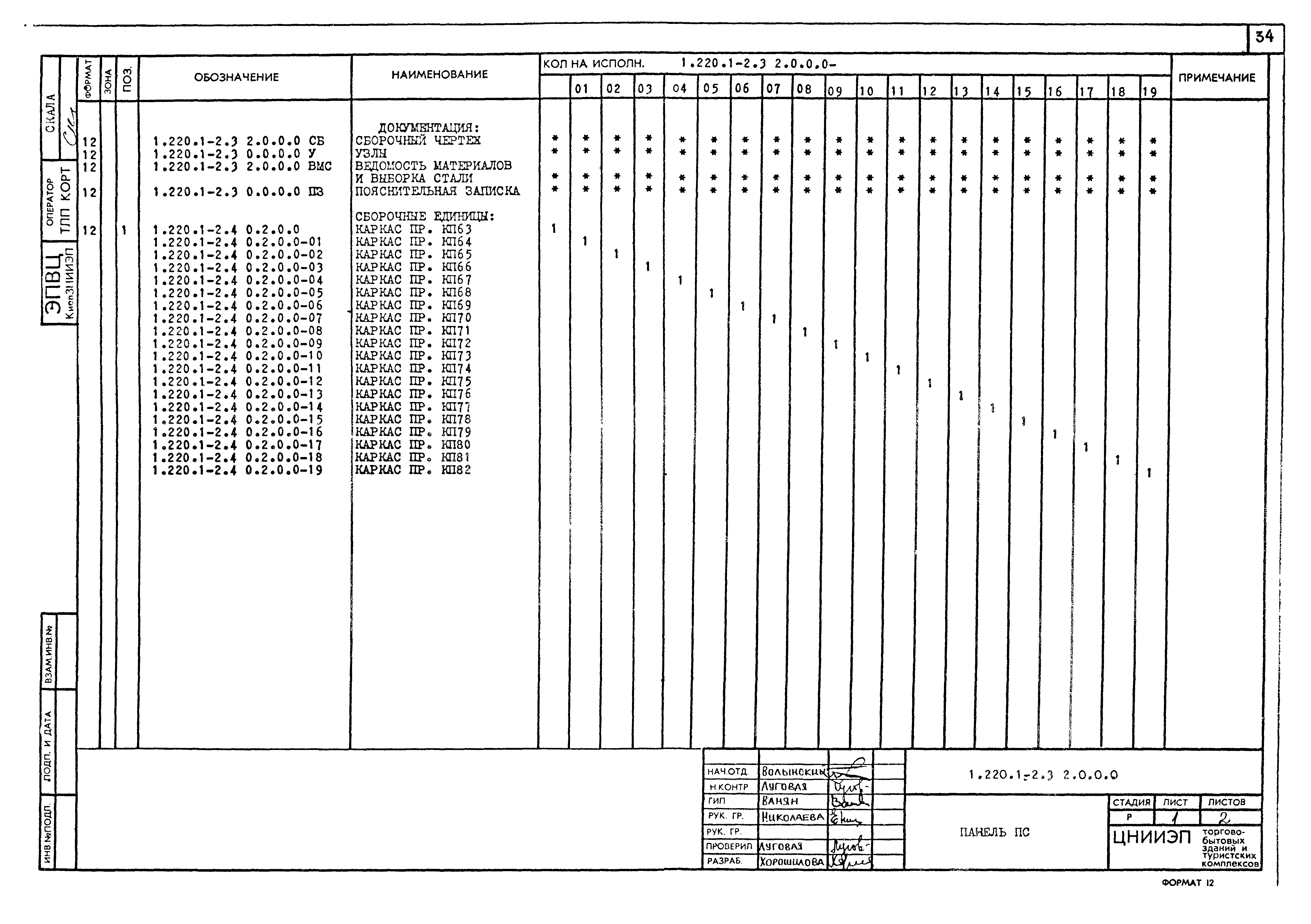 Серия 1.220.1-2