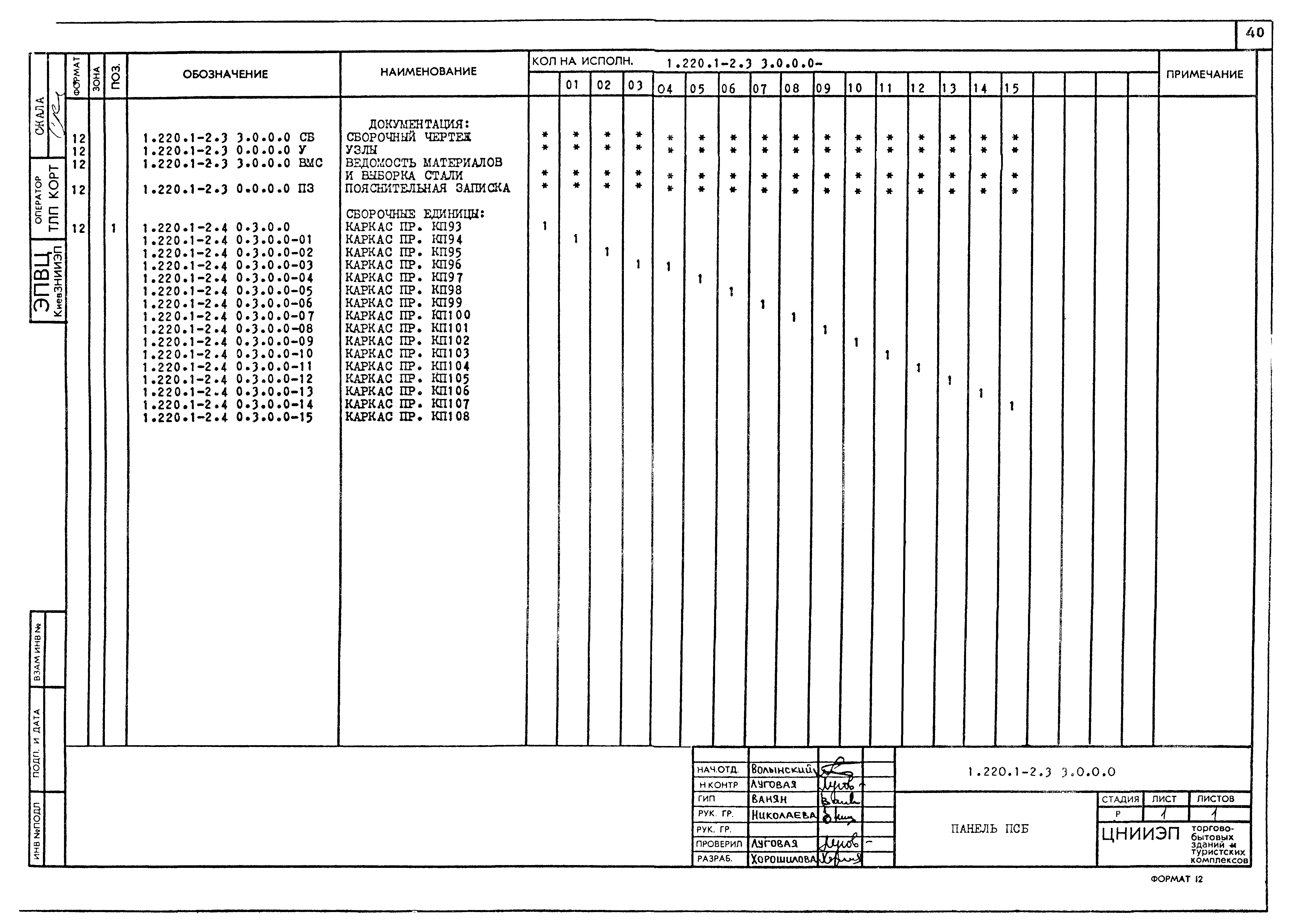 Серия 1.220.1-2