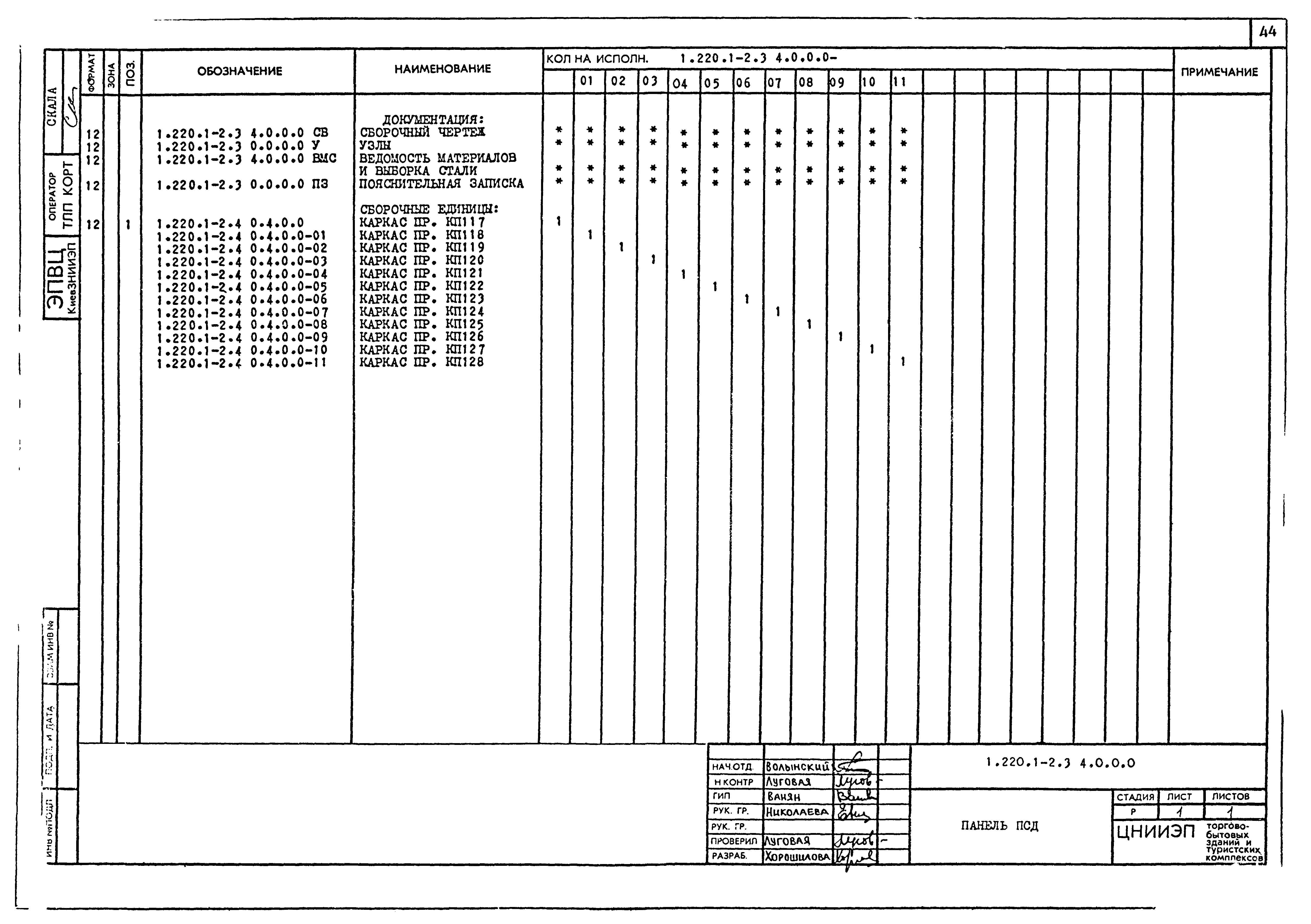 Серия 1.220.1-2