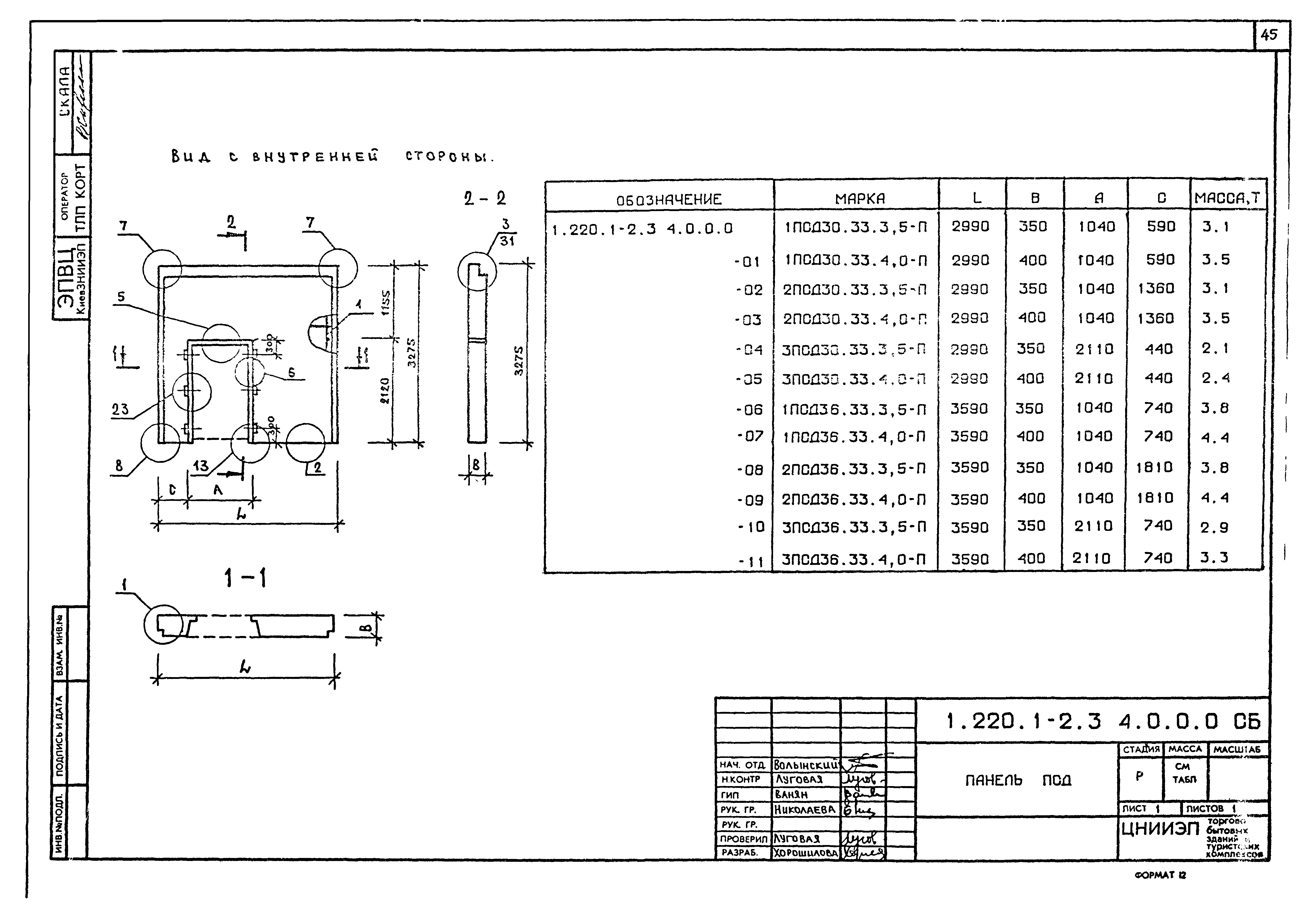 Серия 1.220.1-2