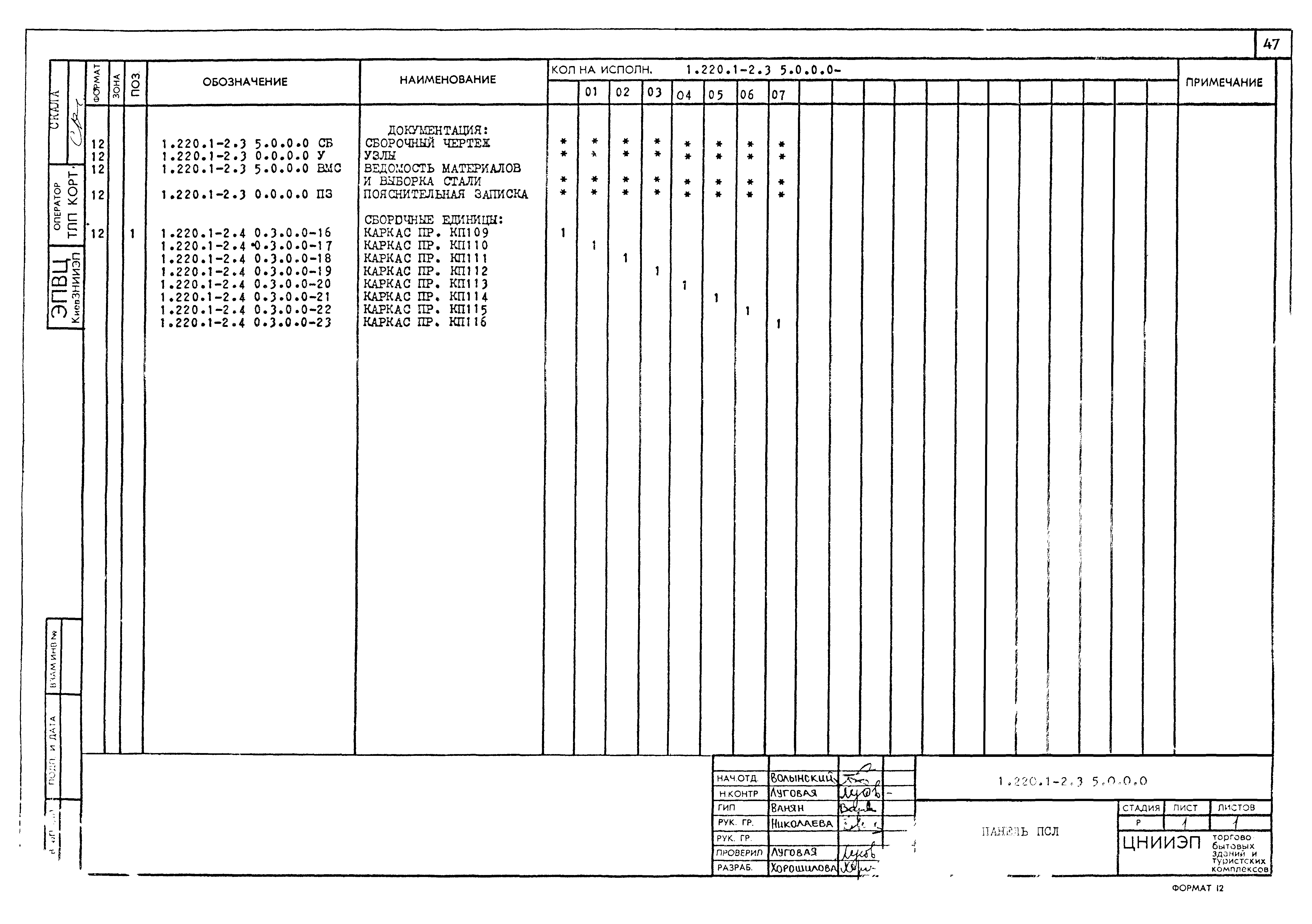 Серия 1.220.1-2