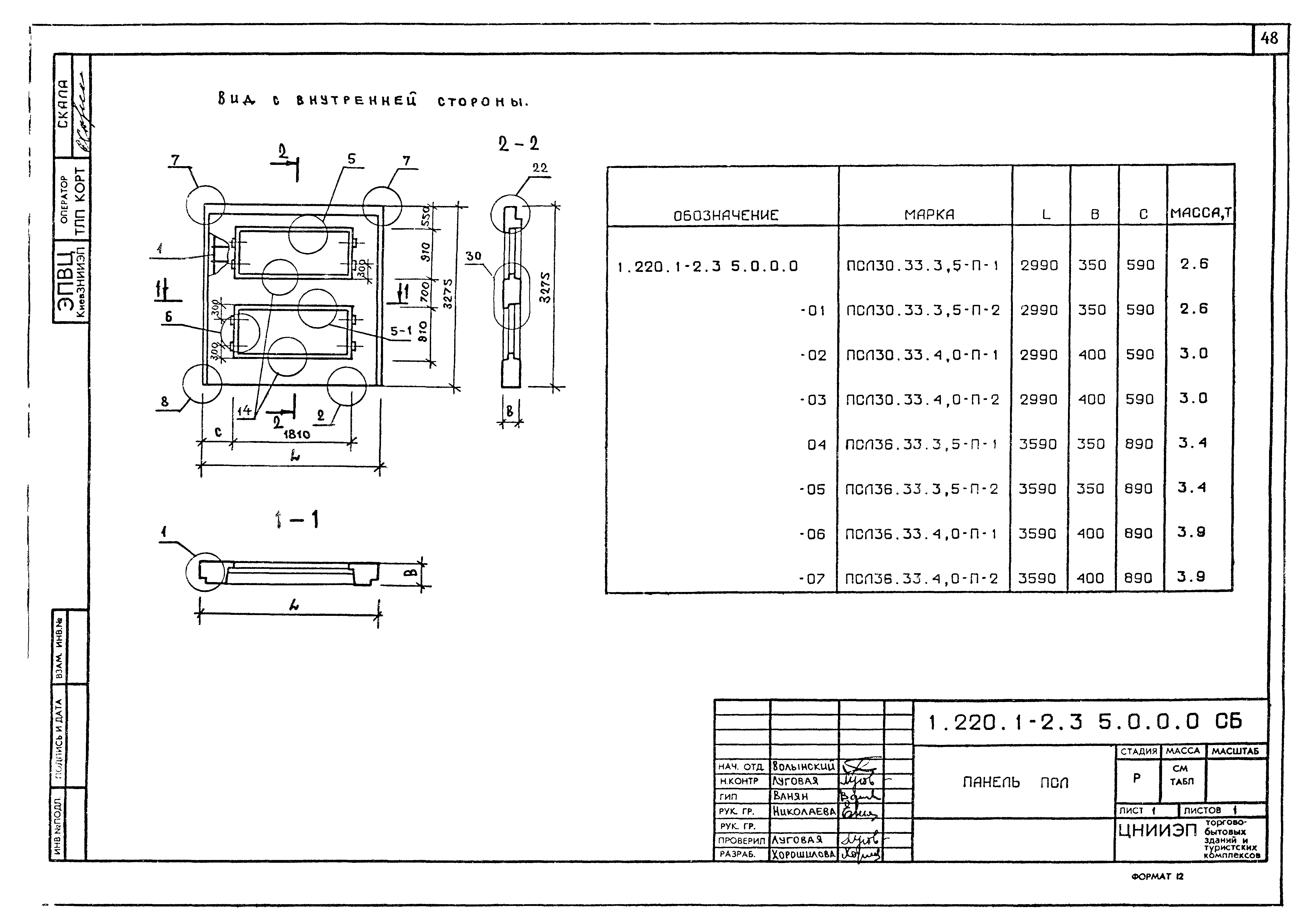 Серия 1.220.1-2