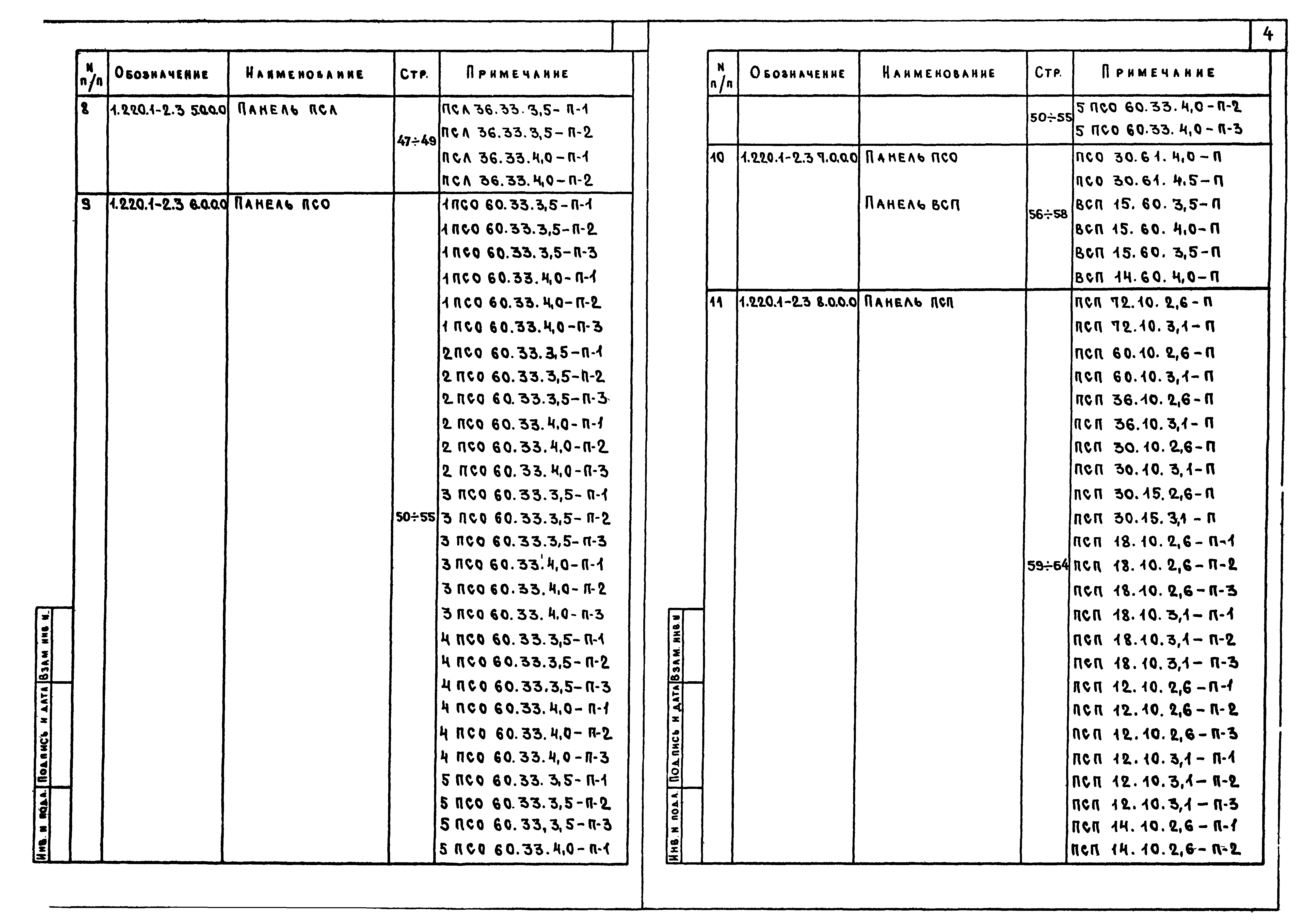 Серия 1.220.1-2